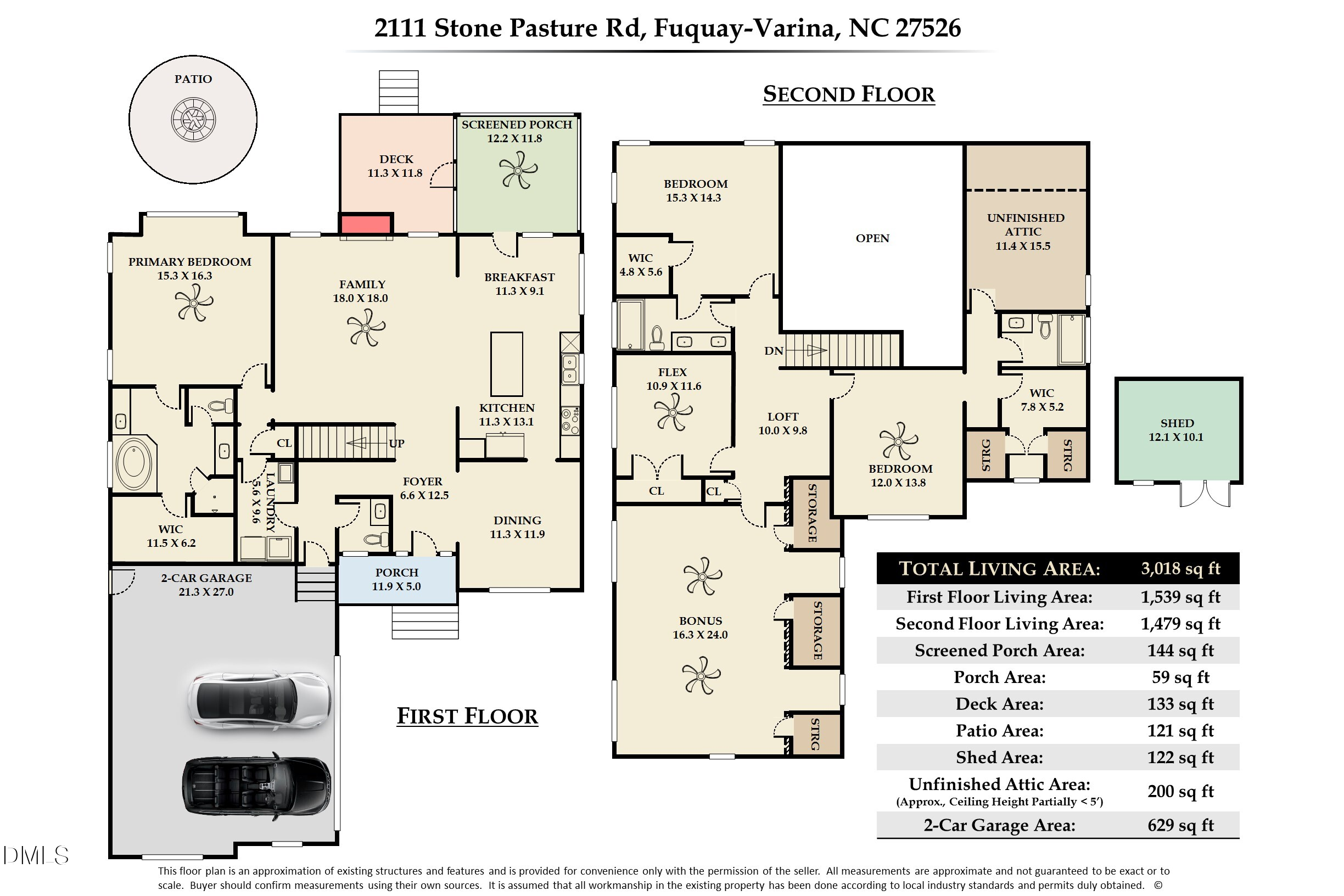 Exterior photo of 2111 Stone Pasture Road, Fuquay Varina, NC 27526. MLS: 10169479