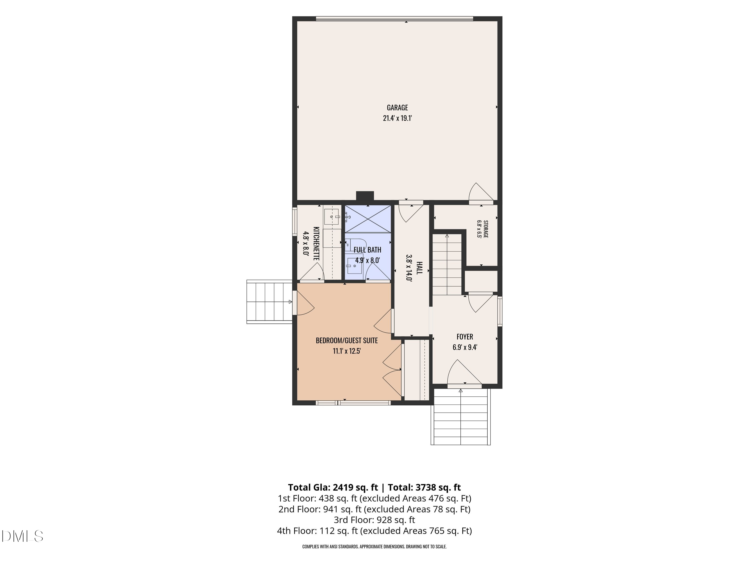 Exterior photo of 801 N Roxboro Street, Durham, NC 27701. MLS: 10196203