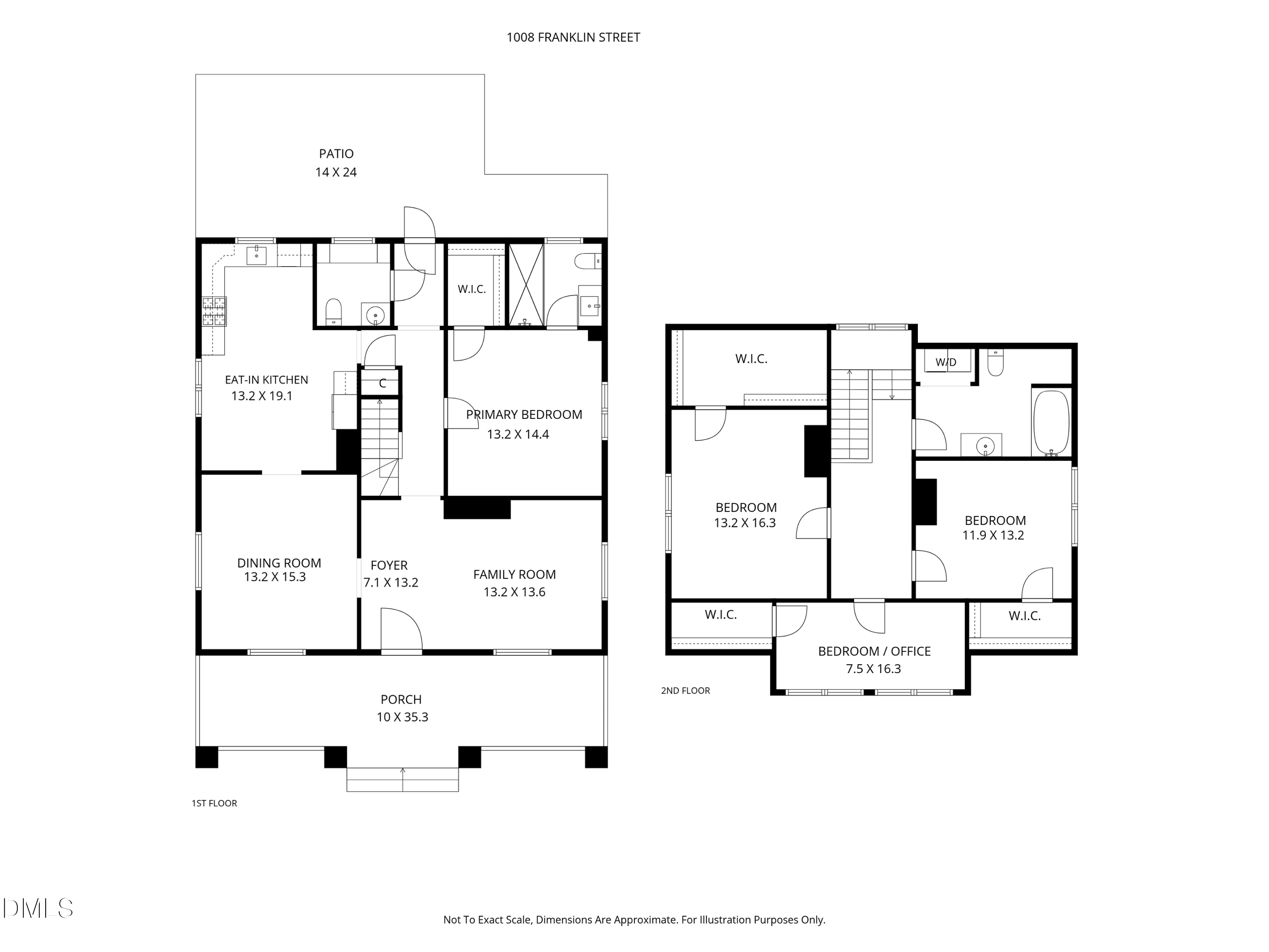 Exterior photo of 1008 Franklin Street, Durham, NC 27701. MLS: 10196209