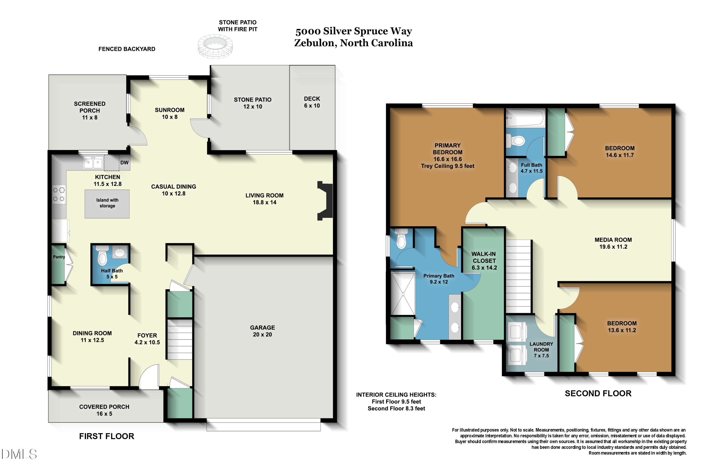 Exterior photo of 5000 Silver Spruce Way, Zebulon, NC 27597. MLS: 10198210