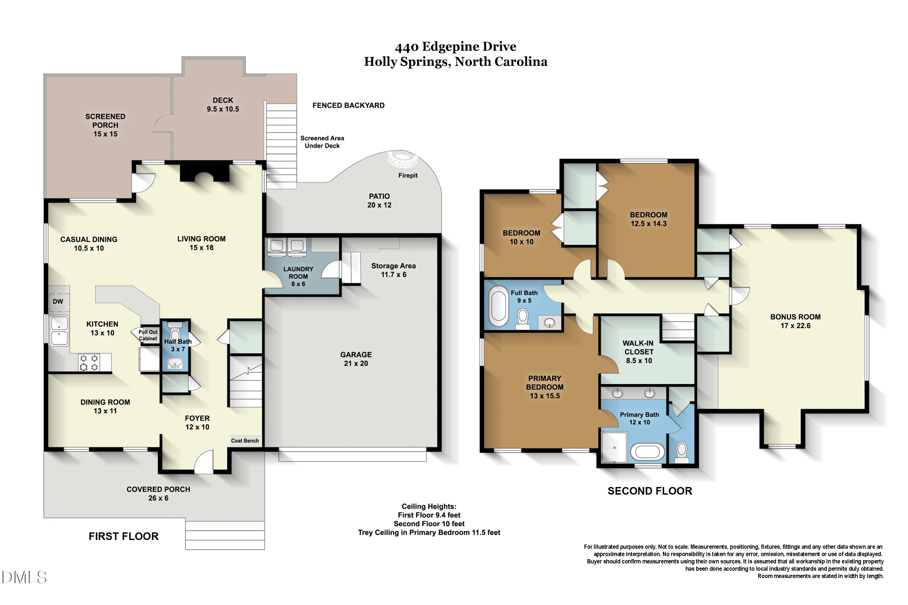 Exterior photo of 440 Edgepine Drive, Holly Springs, NC 27540. MLS: 10192221