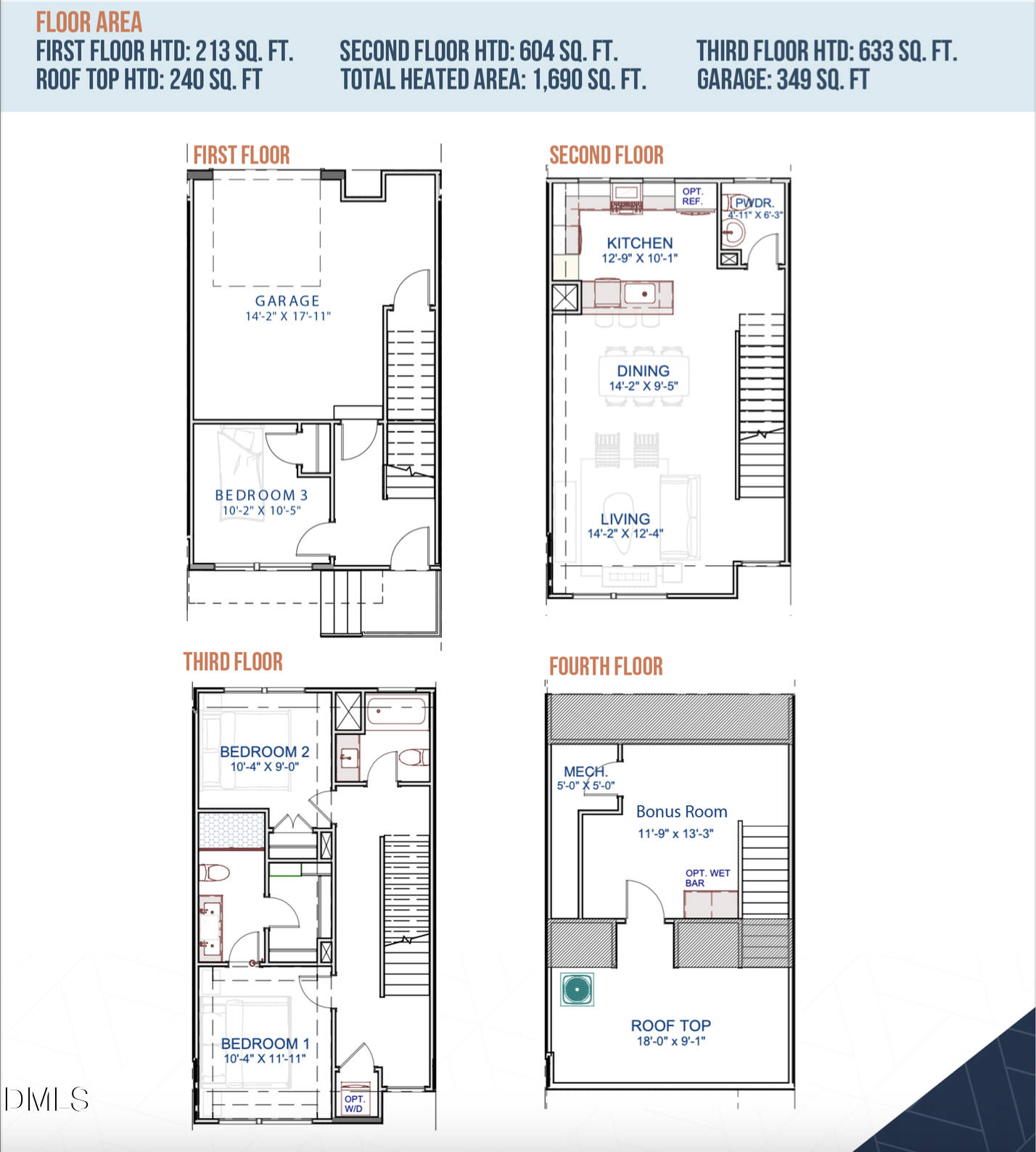 Exterior photo of 512 Gordon Street 305, Durham, NC 27701. MLS: 10153466