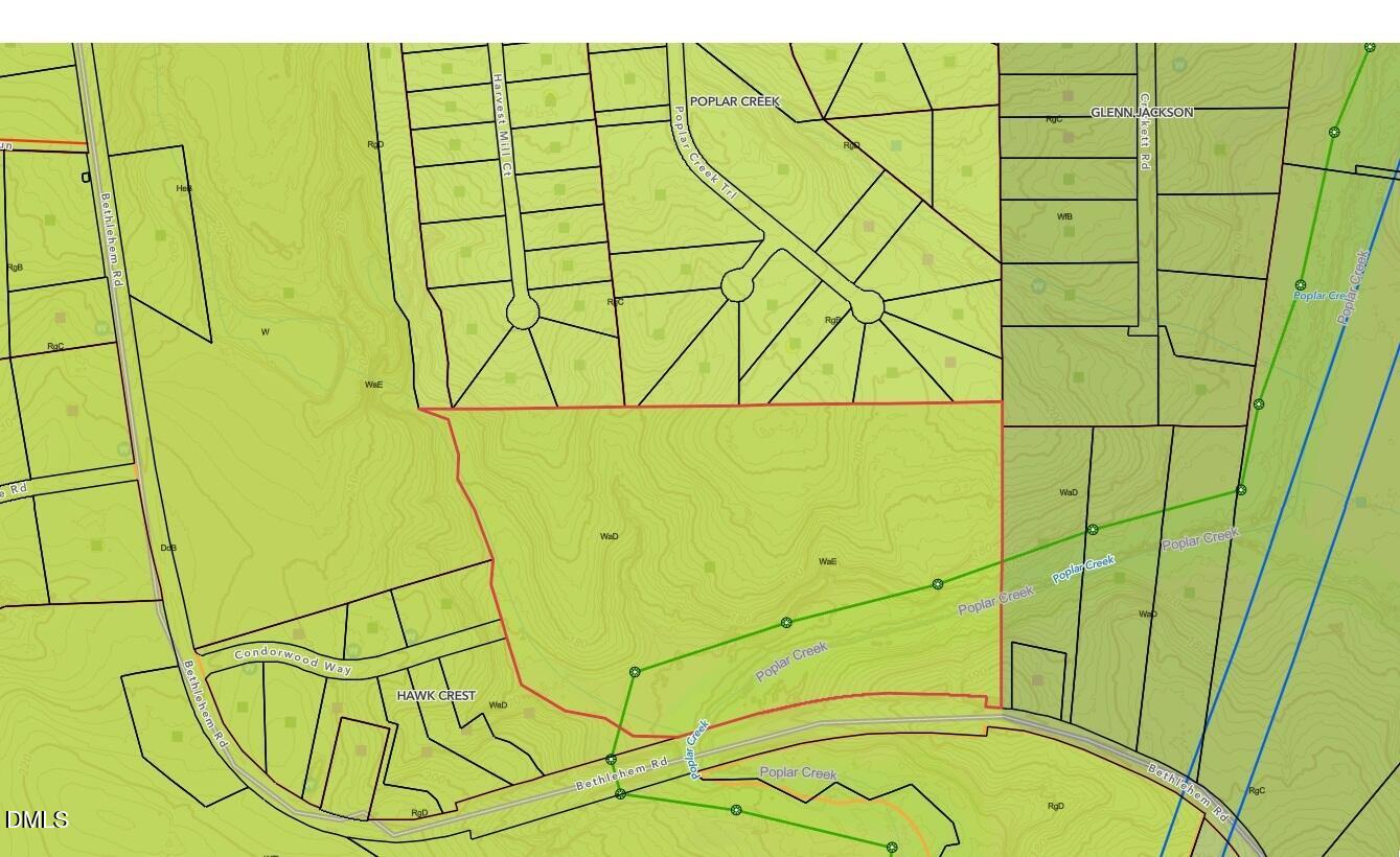 IMaps