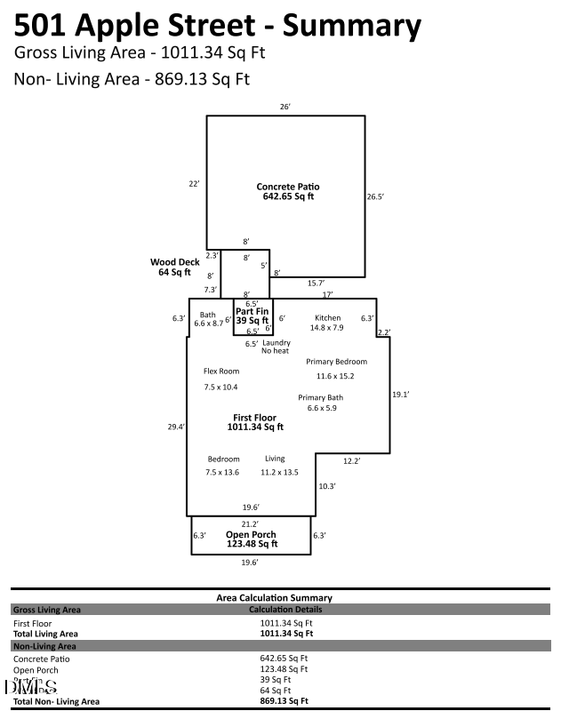 Exterior photo of 501 Apple Street, Burlington, NC 27217. MLS: 10193369