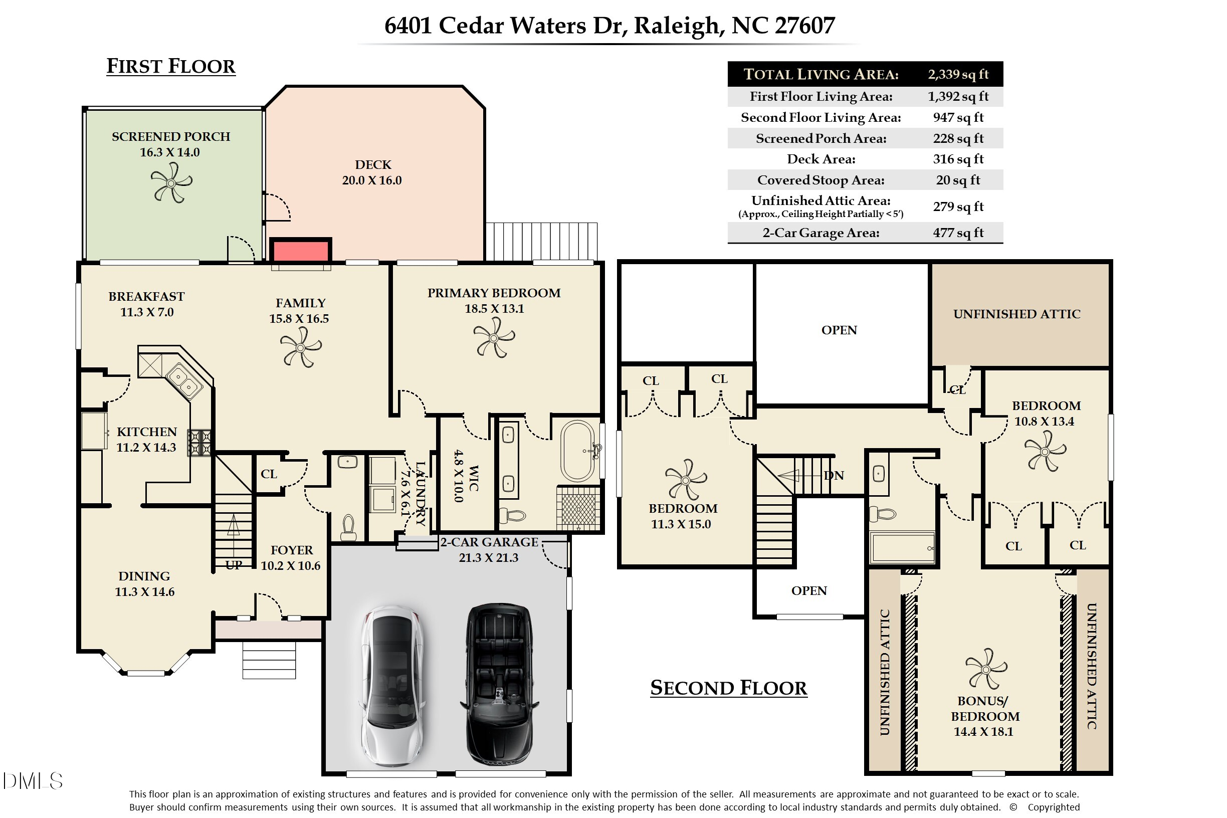 Property photo 5