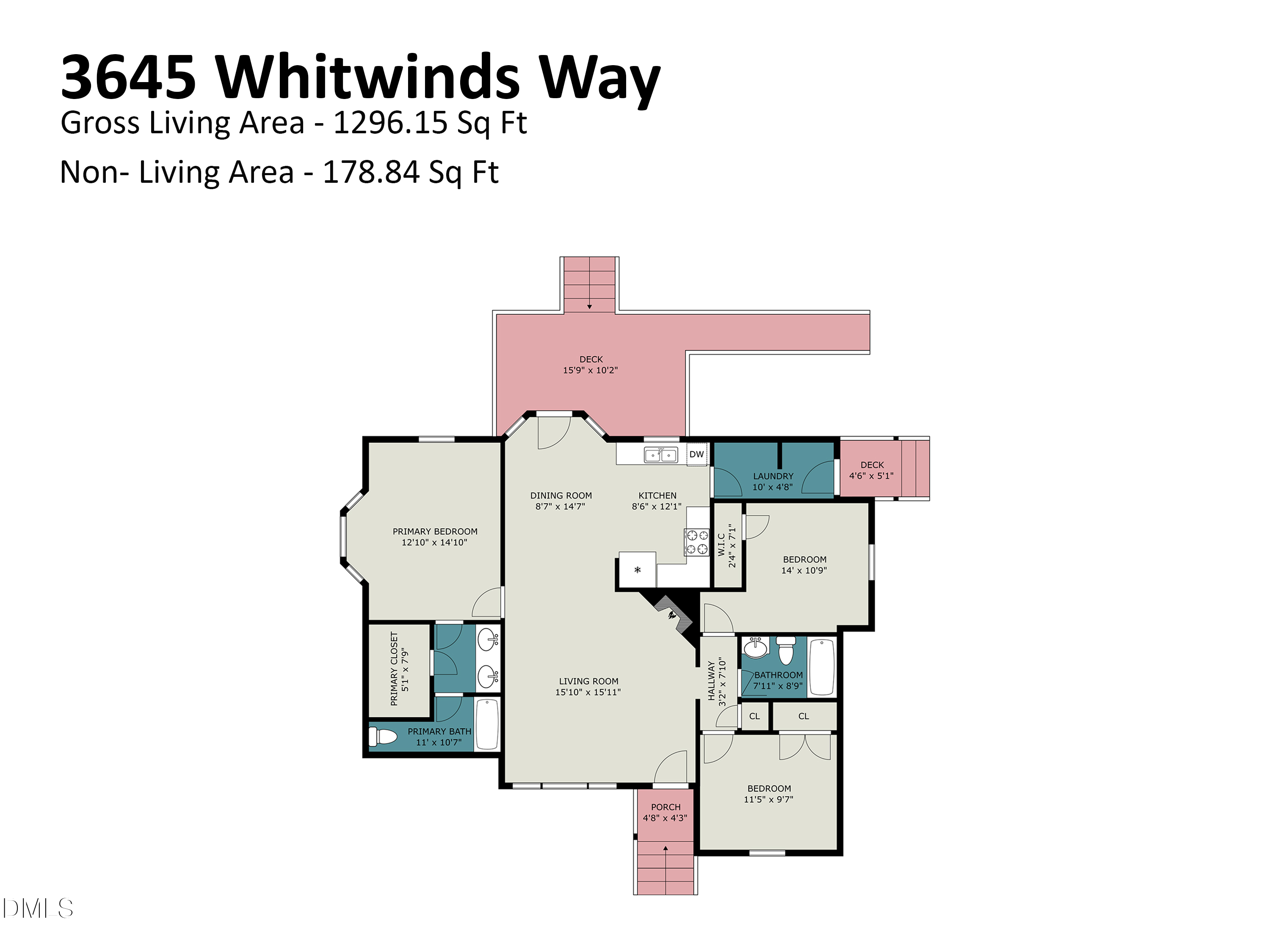 Exterior photo of 3645 Whitwinds Way, Franklinton, NC 27525. MLS: 10199043
