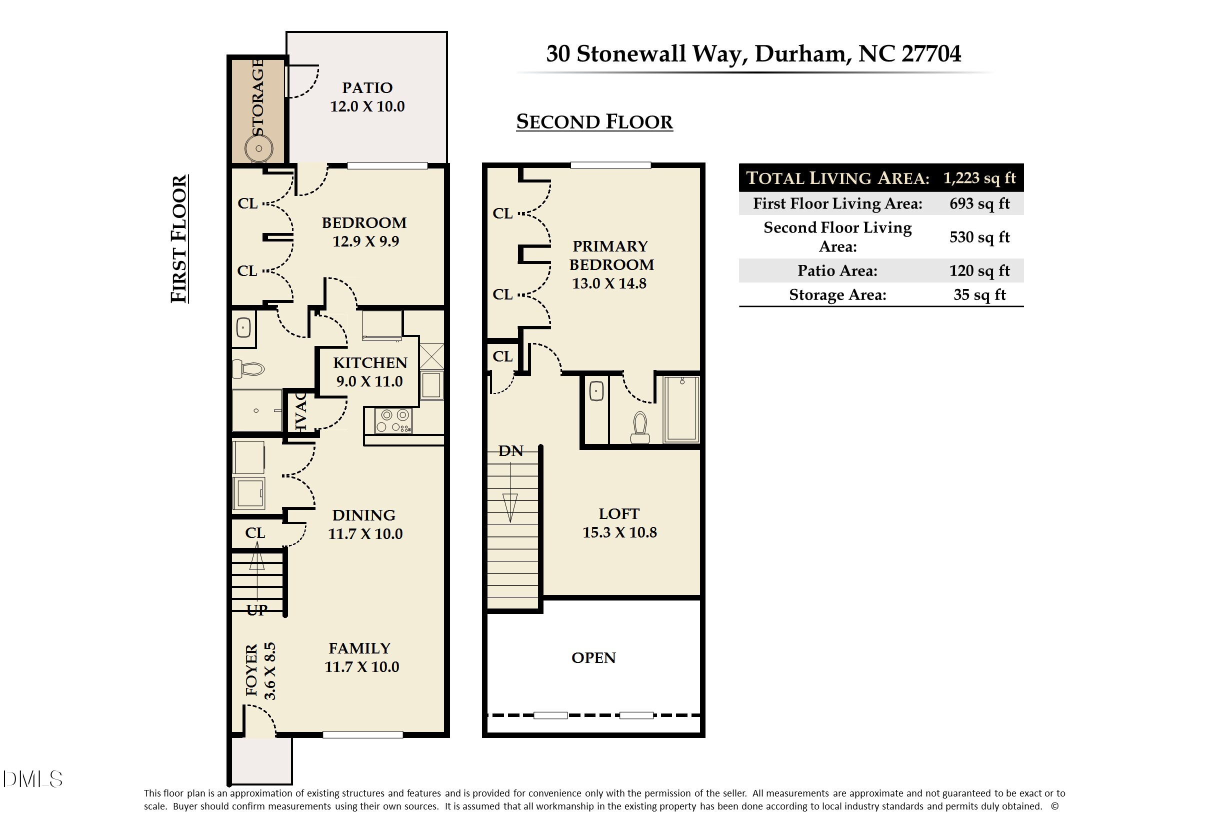 Exterior photo of 30 Stonewall Way, Durham, NC 27704. MLS: 10165652