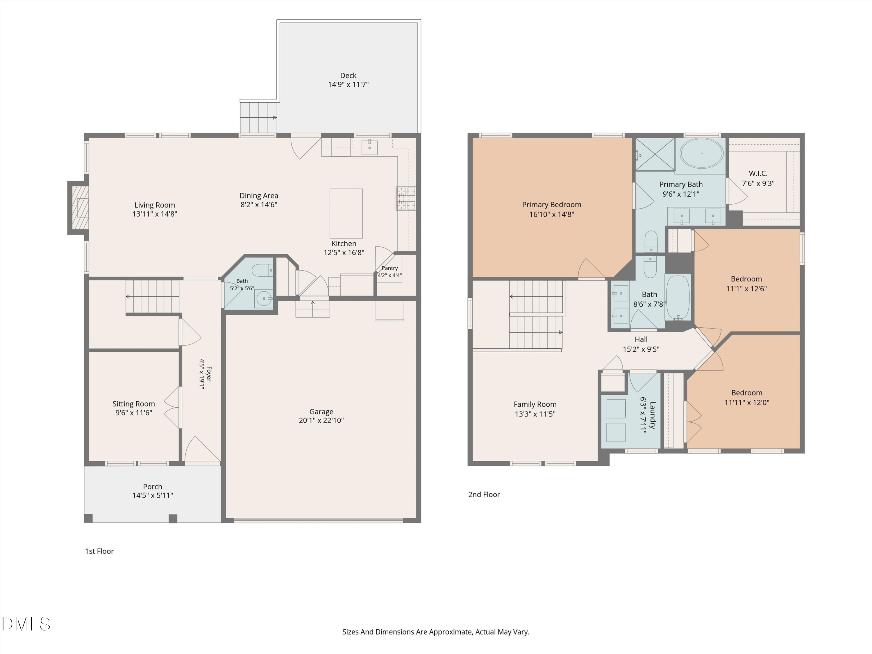 Exterior photo of 306 Kinnakeet Drive, Durham, NC 27704. MLS: 10191604