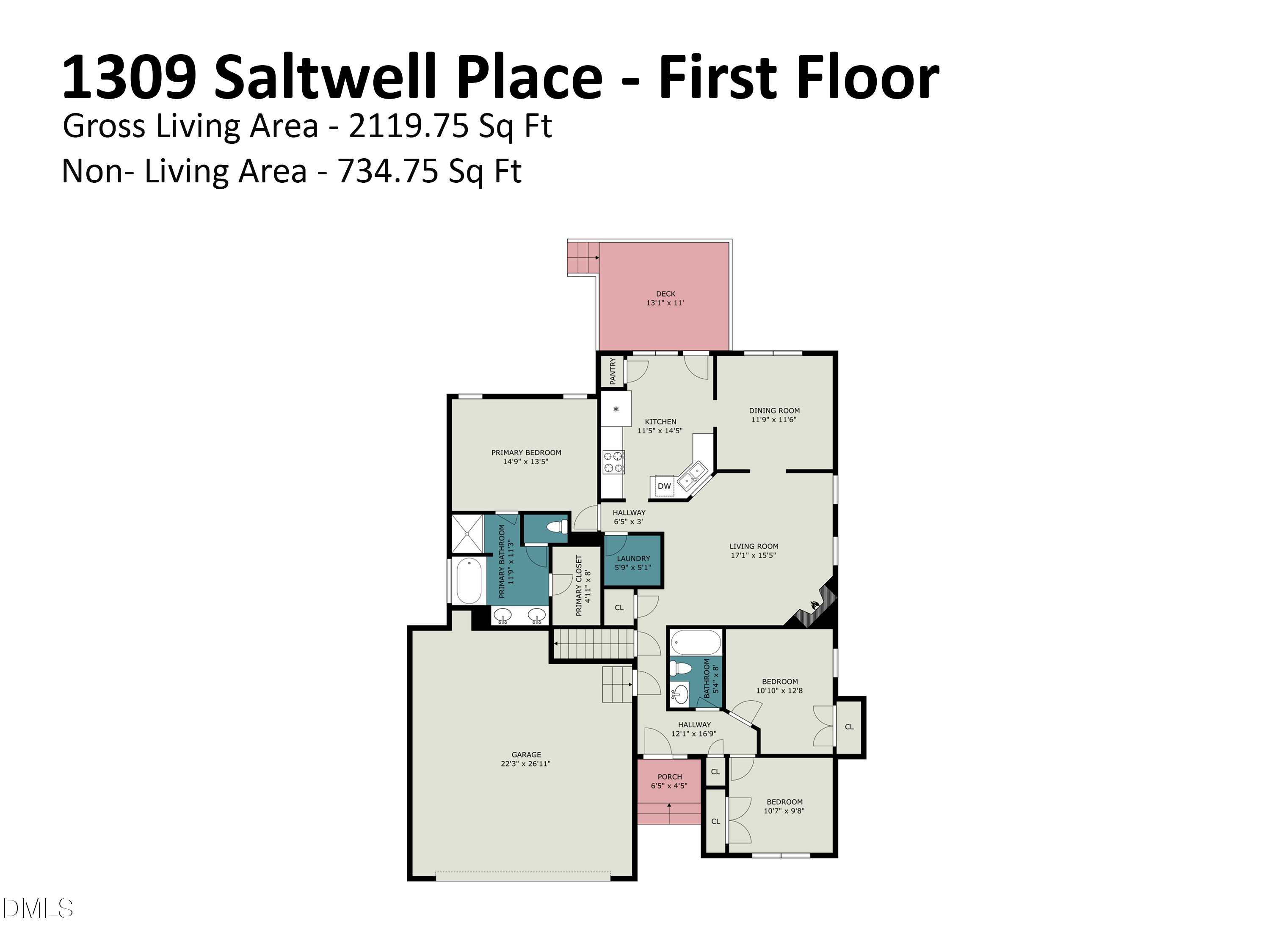 Exterior photo of 1309 Saltwell Place, Fayetteville, NC 28314. MLS: 10198637