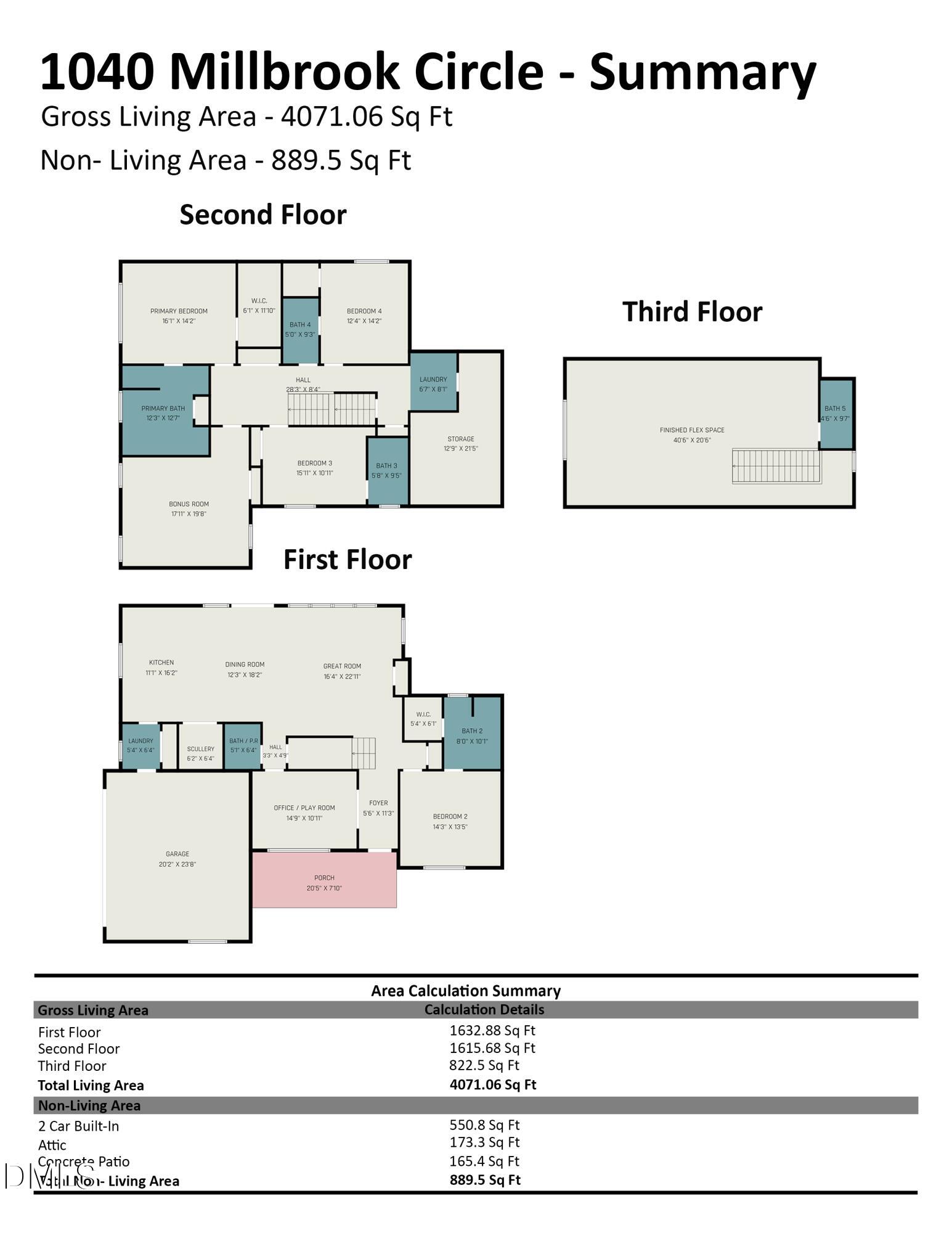 Property photo 3