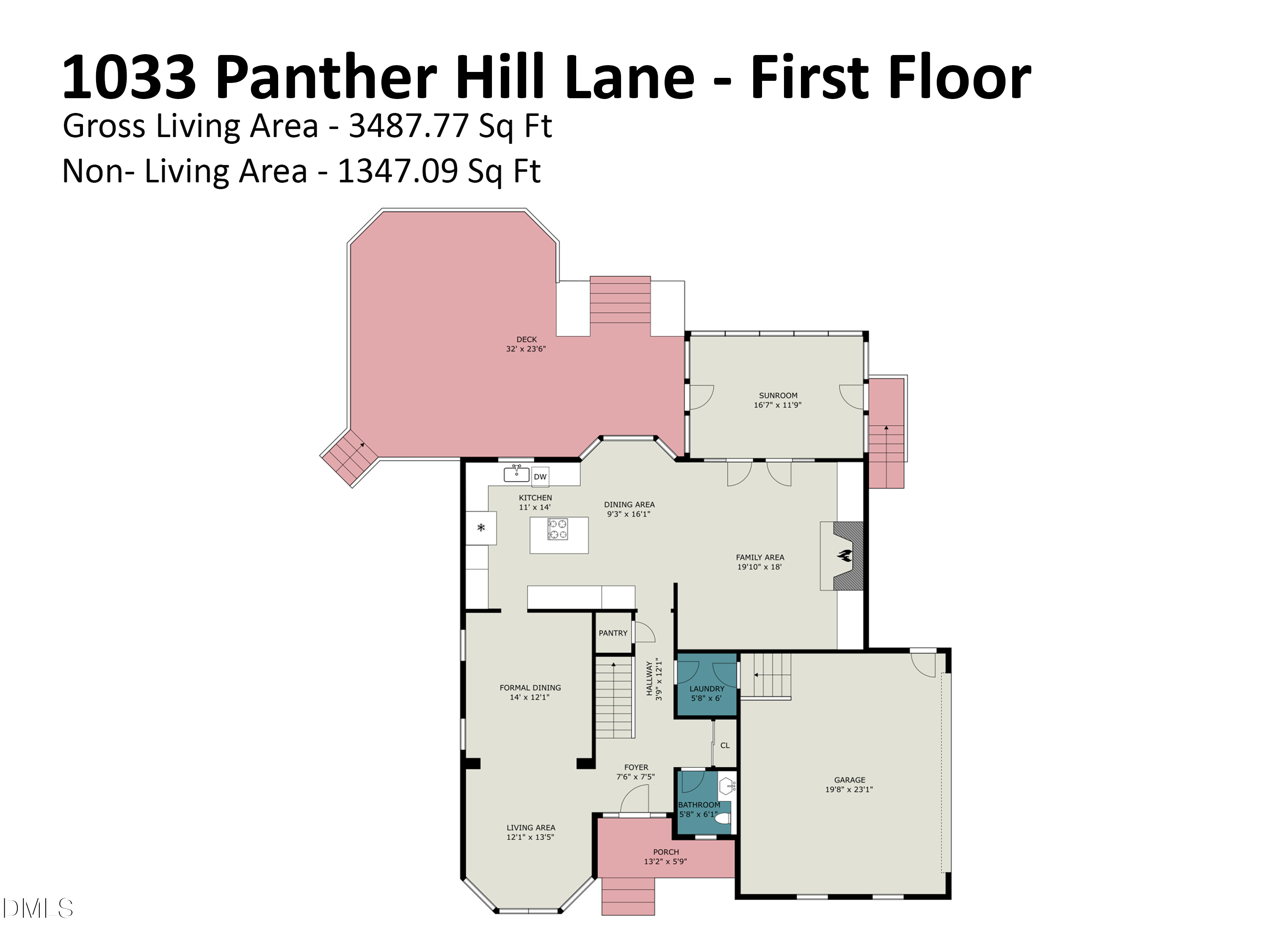Exterior photo of 1033 Panther Hill Lane, Raleigh, NC 27603. MLS: 10178641