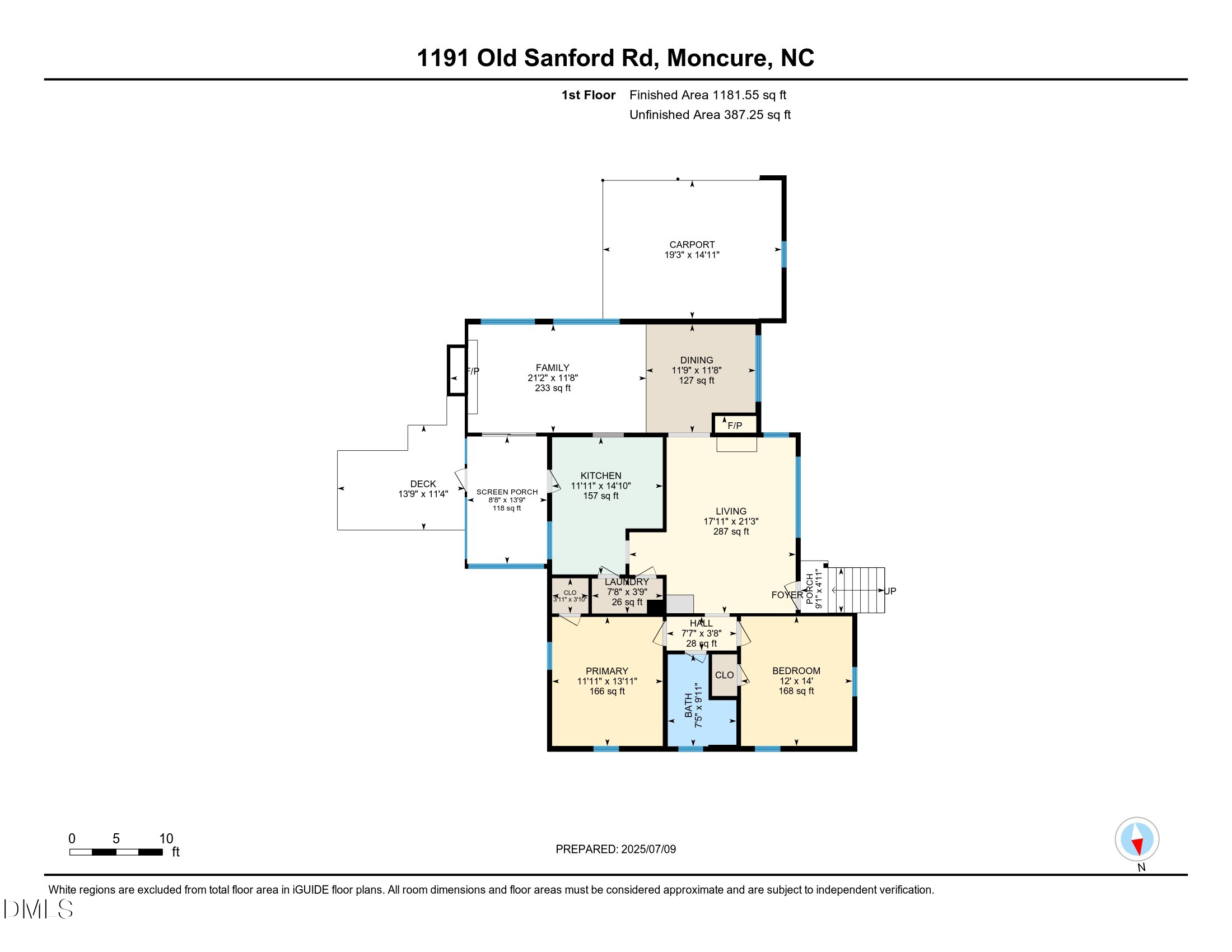 Exterior photo of 1191 Old Sanford Road, Moncure, NC 27559. MLS: 10162025