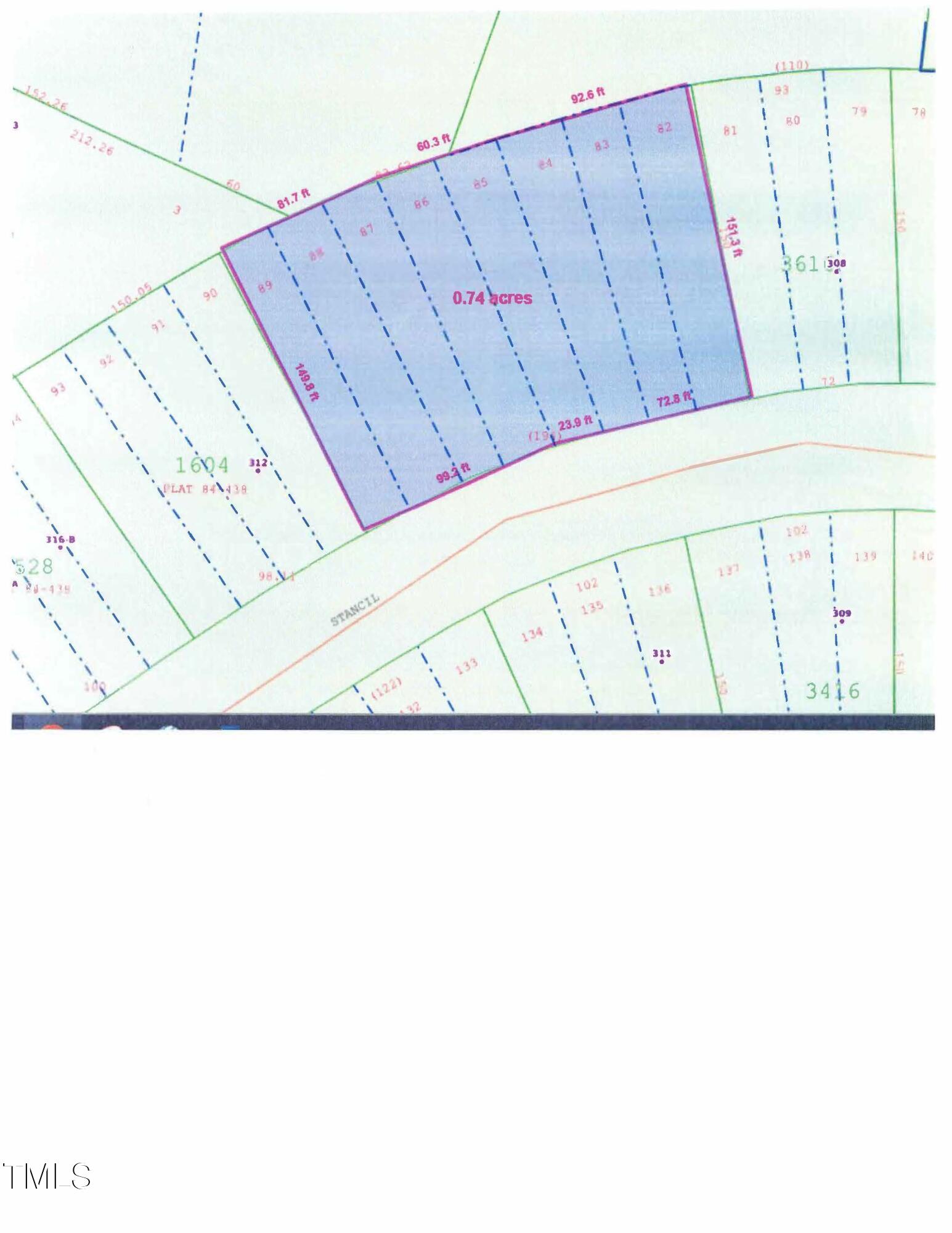 Stancil Scan