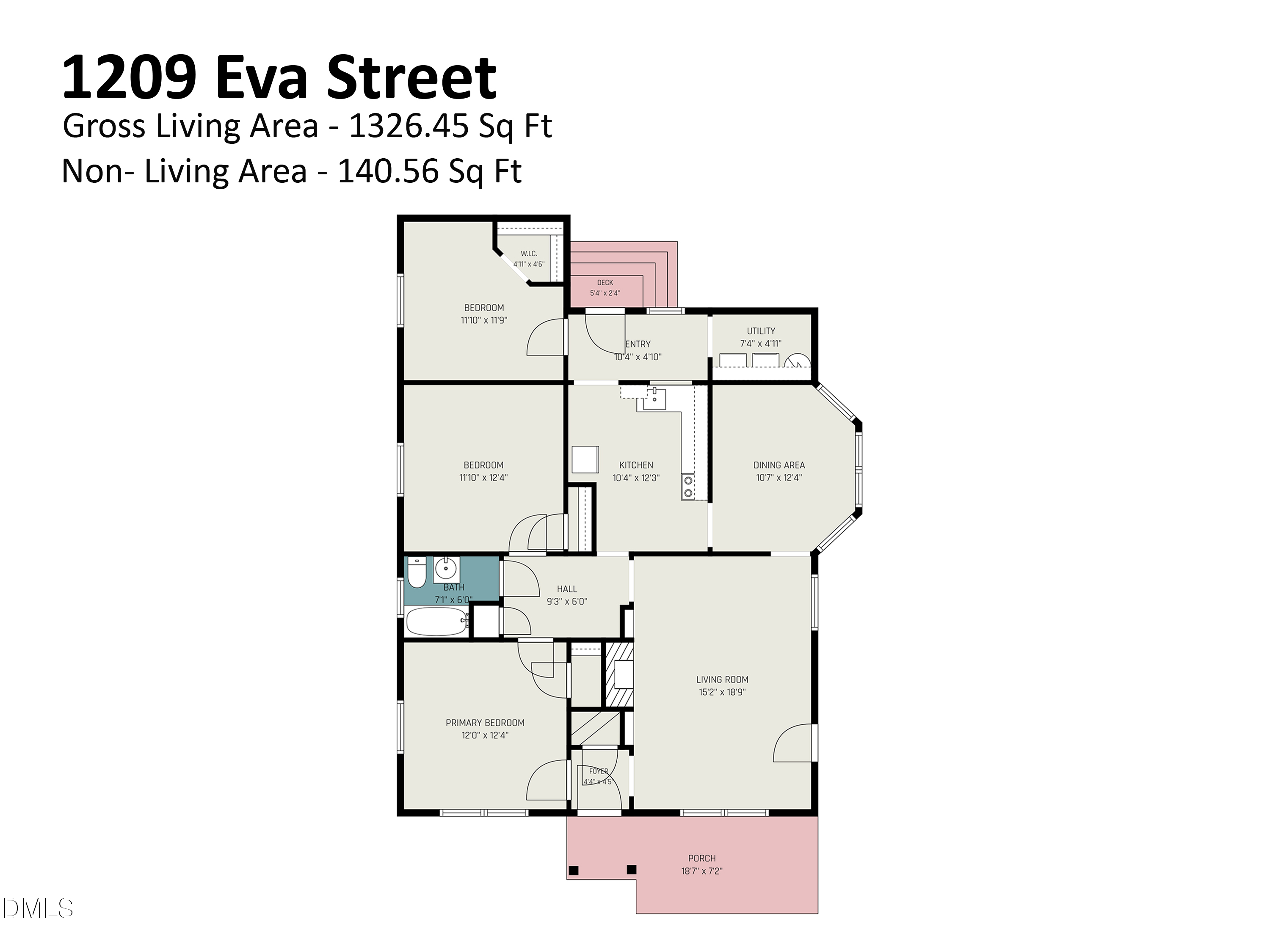 Exterior photo of 1209 Eva Street, Durham, NC 27703. MLS: 10200262