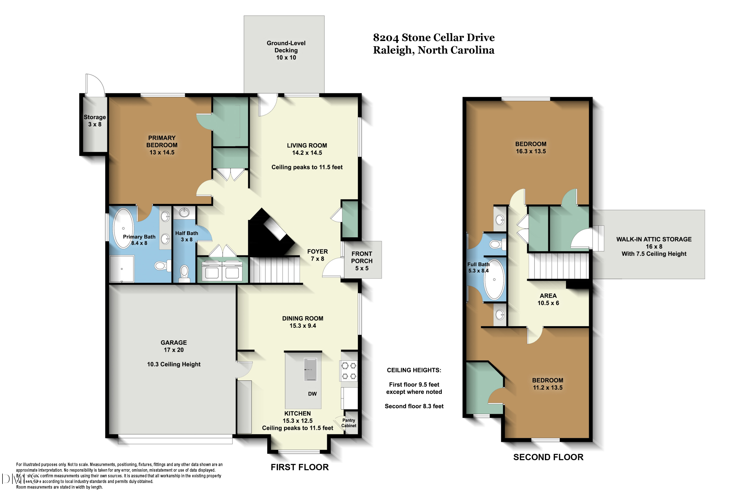 Exterior photo of 8204 Stone Cellar Drive, Raleigh, NC 27613. MLS: 10199530