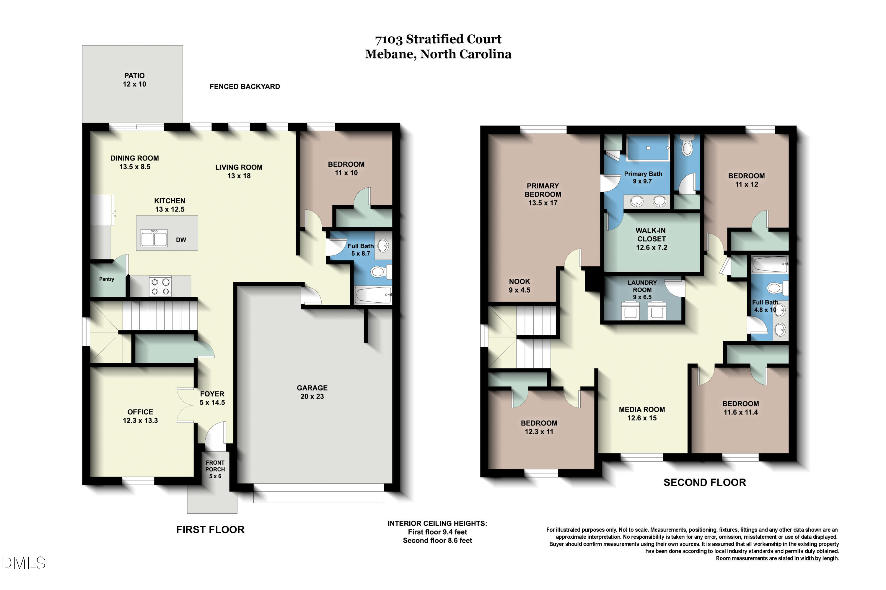 Exterior photo of 7103 Stratified Court, Mebane, NC 27302. MLS: 10186130