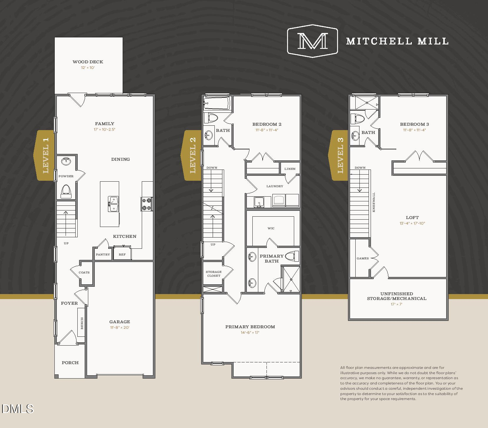Exterior photo of 3712 Mineral Mill, Raleigh, NC 27616. MLS: 10156846
