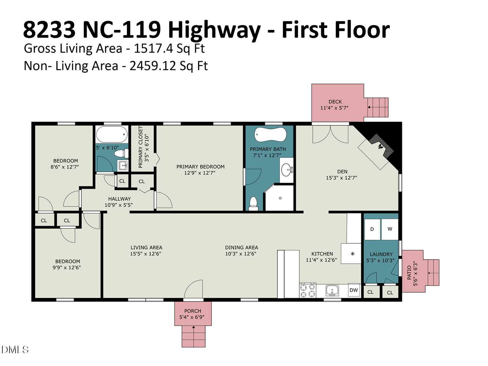 Exterior photo of 8233 Nc Highway 119 S, Mebane, NC 27302. MLS: 10181368