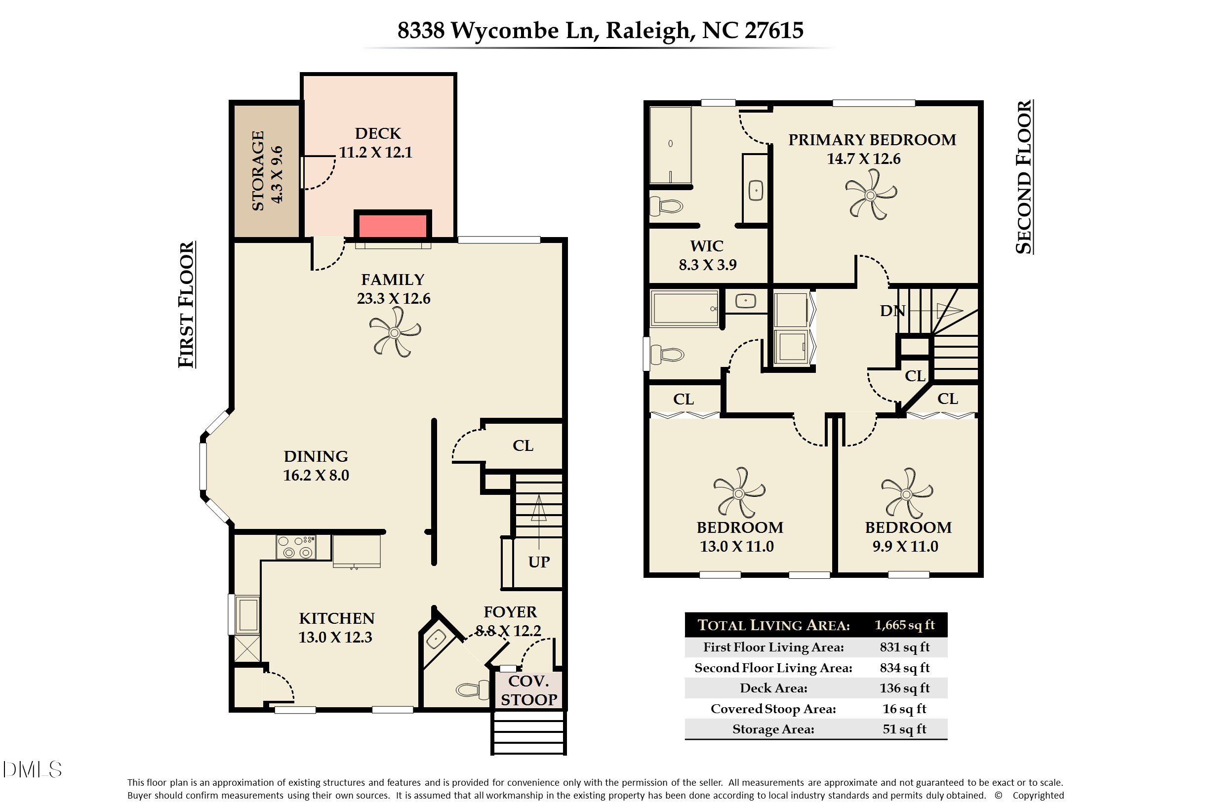 Exterior photo of 8338 Wycombe Lane, Raleigh, NC 27615. MLS: 10197642