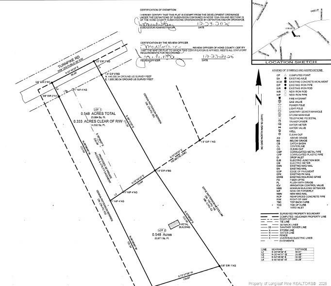 Exterior photo of 5745 Turnpike Road, Raeford, NC 28376. MLS: 756137