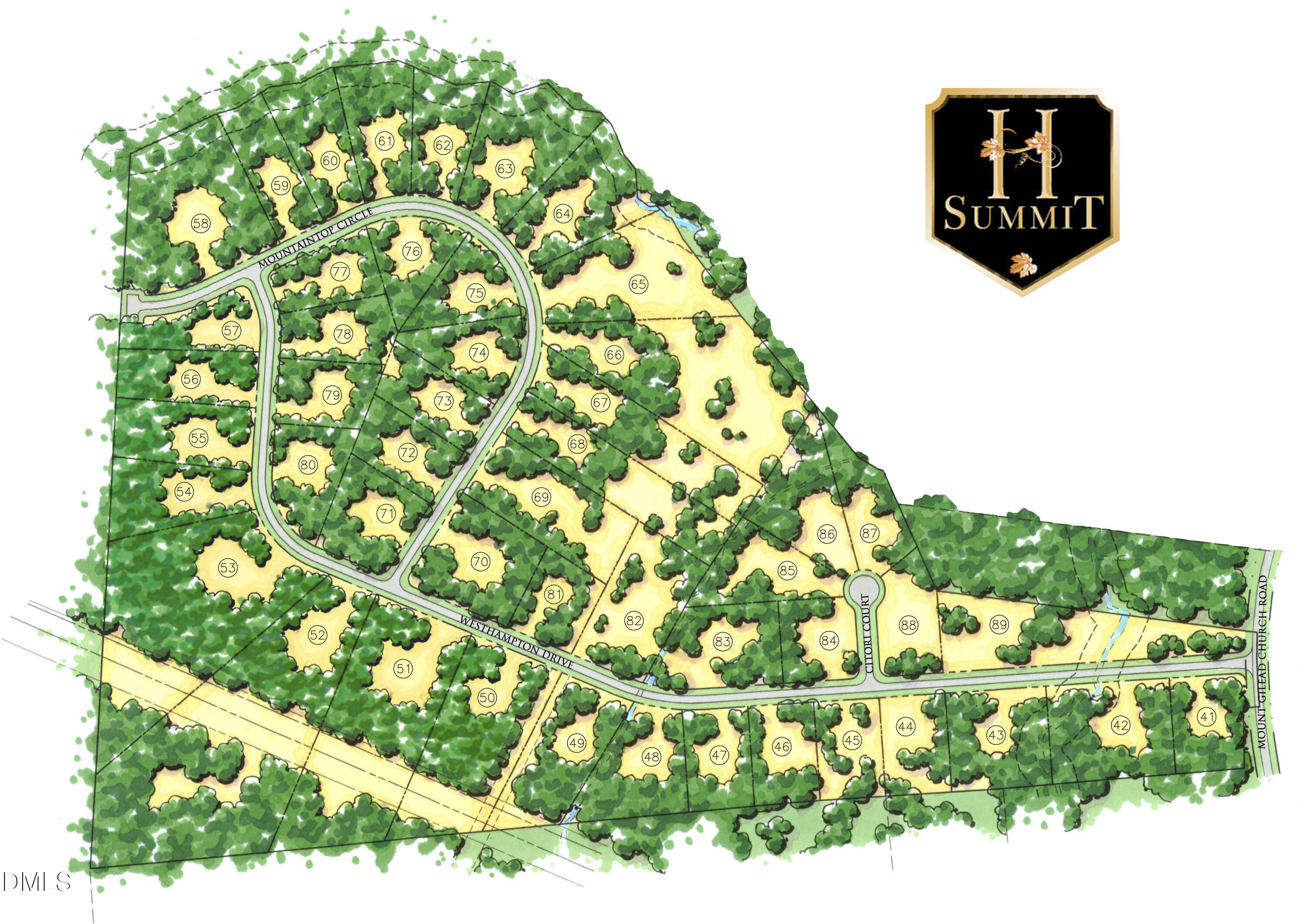 Summit Site Map