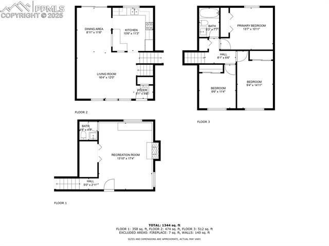 1945 Mineola St, Colorado Springs, CO 80915