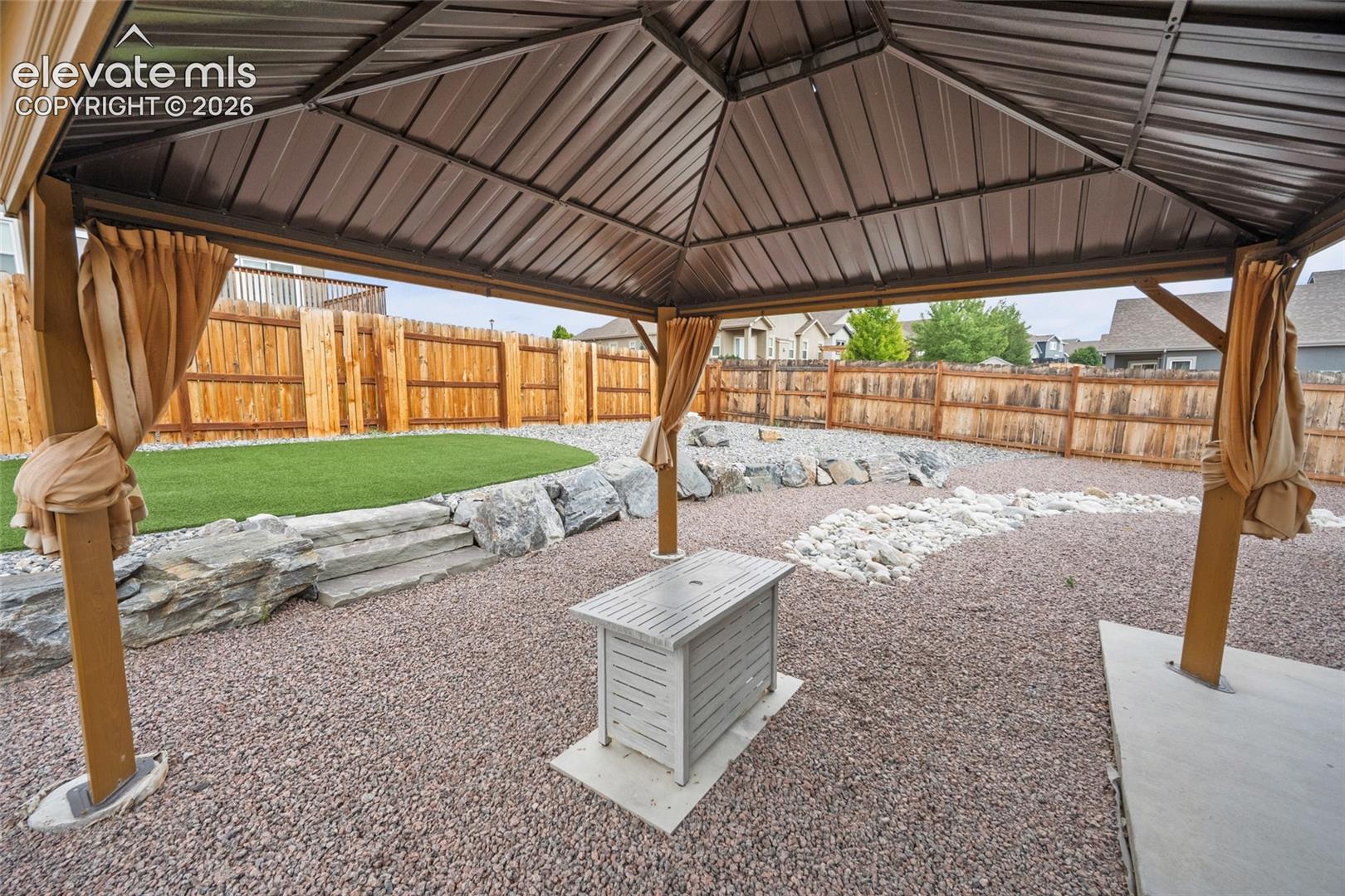 Fire Pit stays