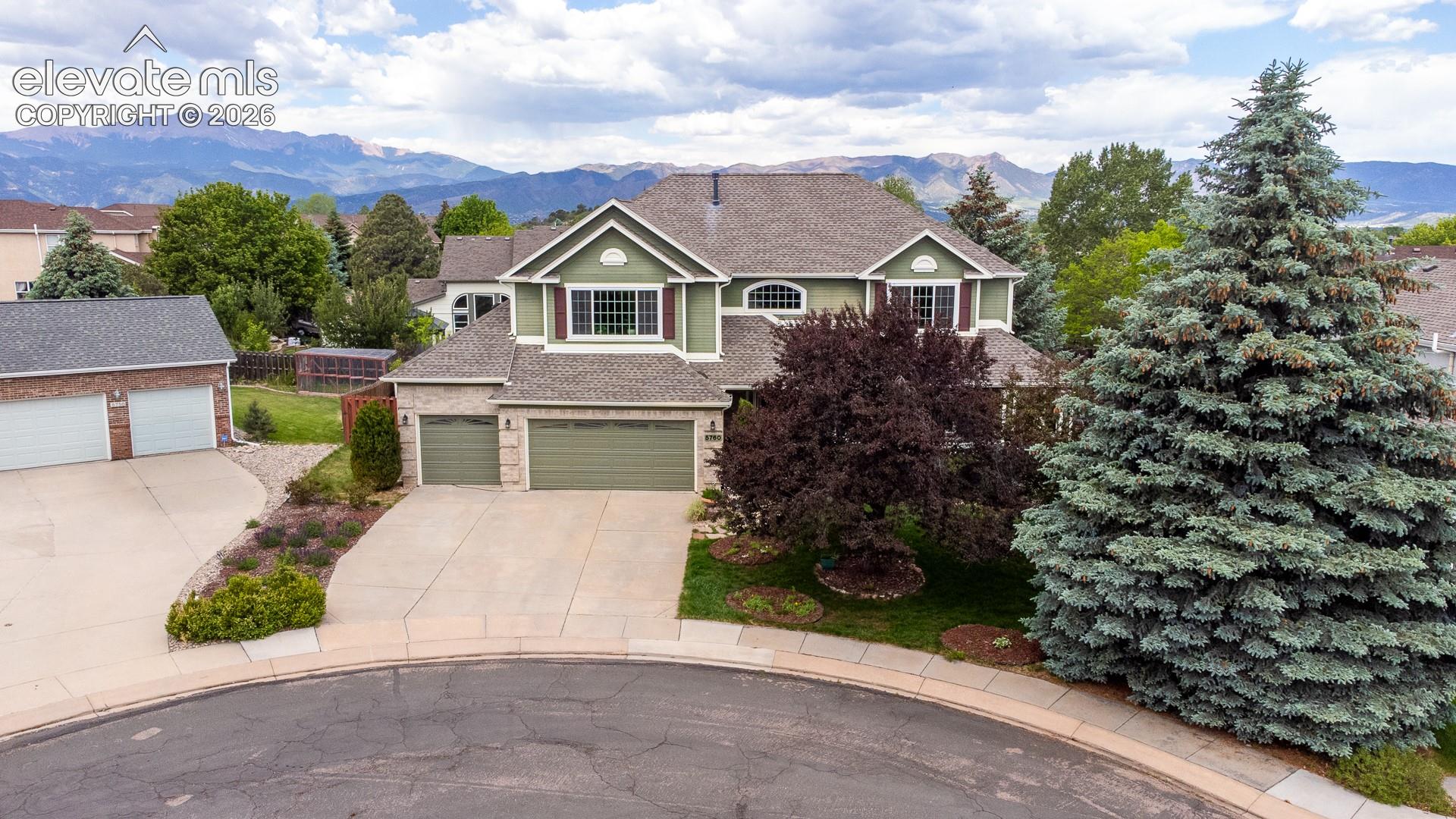 Colorado Springs Metro Area Colorado Springs Metro Area