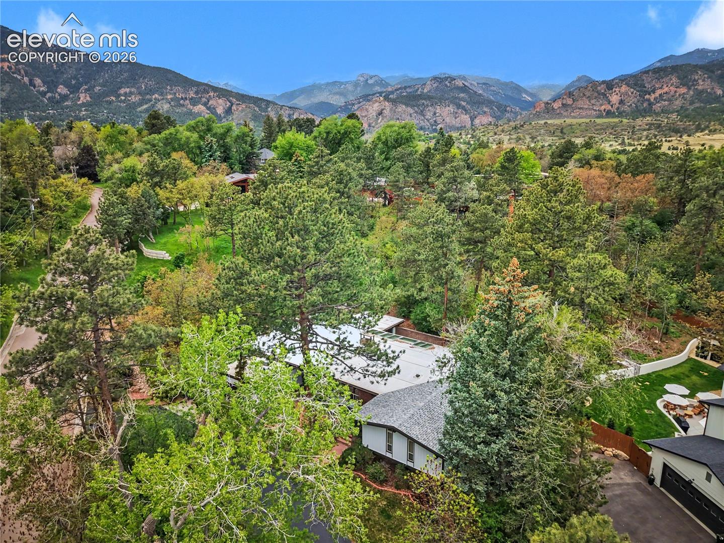Colorado Springs Metro Area Colorado Springs Metro Area