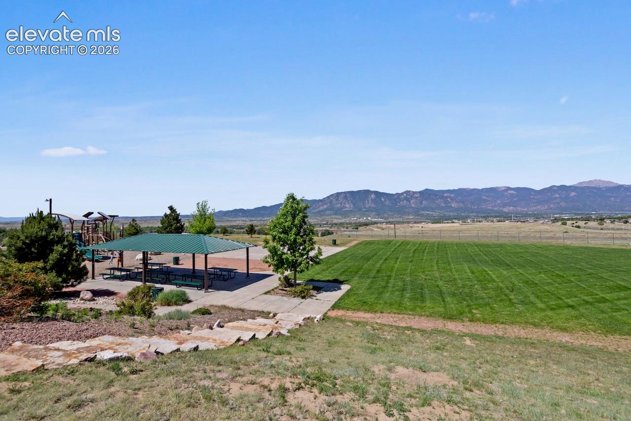 5481 Barnstormers Ave, Colorado Springs, CO 80911