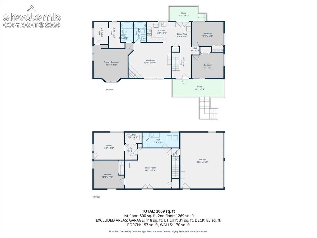 This is for marketing purposes - so square footage varies slightly from the 
Assessoer's office