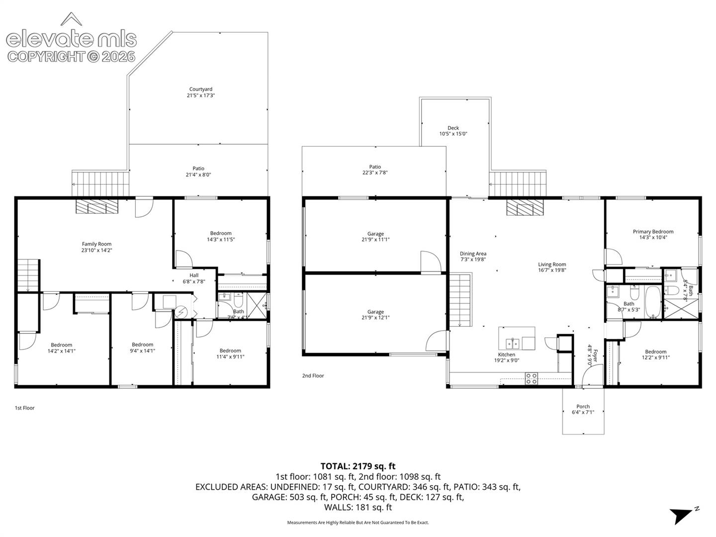 202 Stratmoor Dr, Colorado Springs, CO 80906