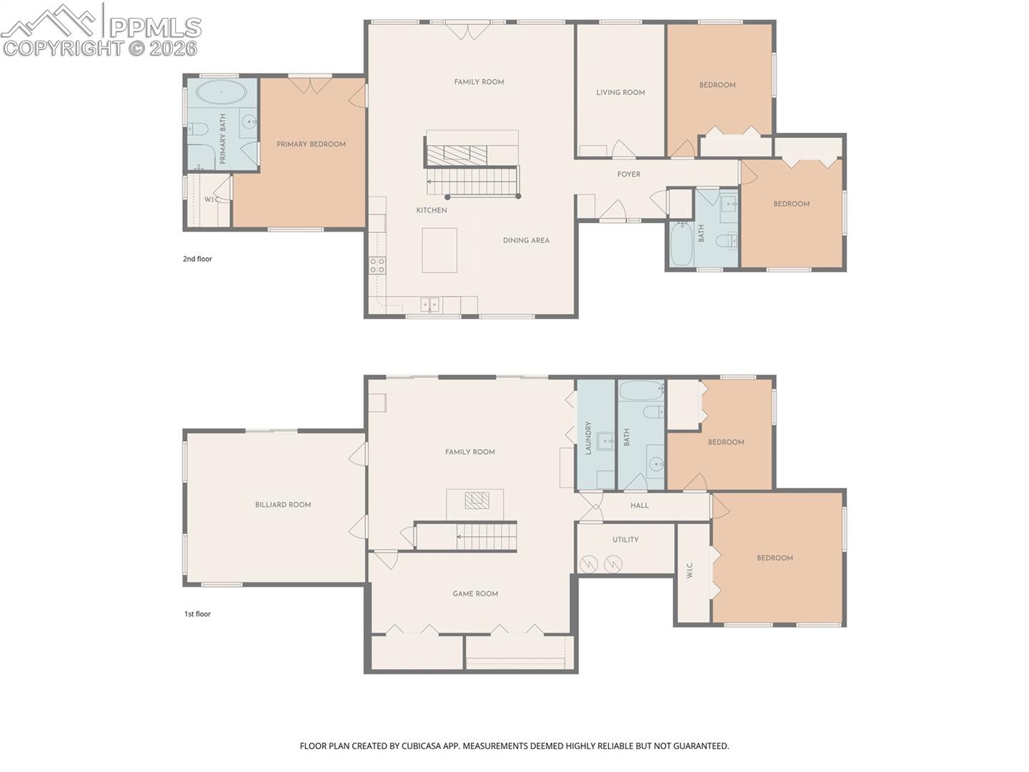 All Levels Floor Plan