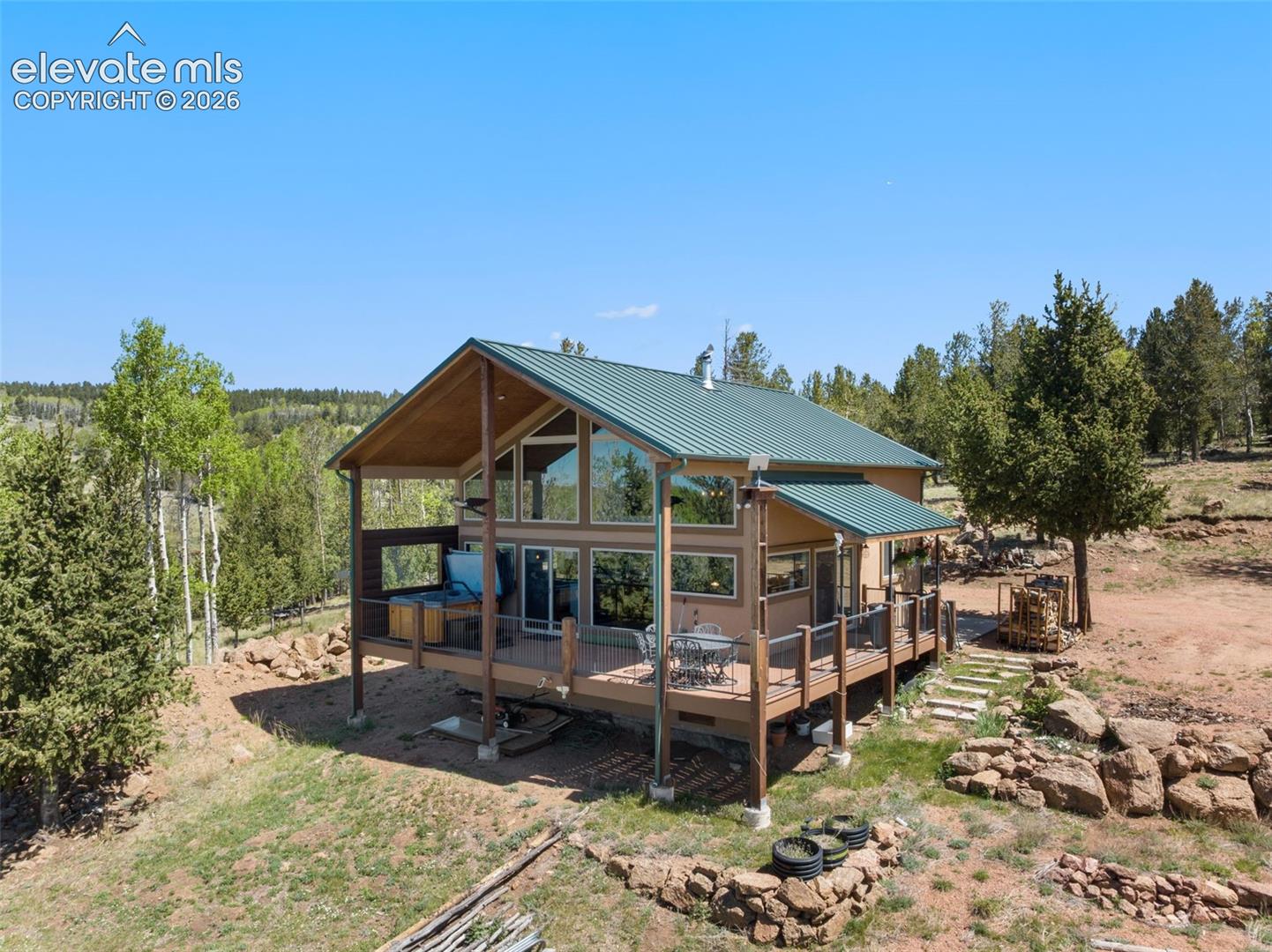 Colorado Springs Neighborhoods/Areas