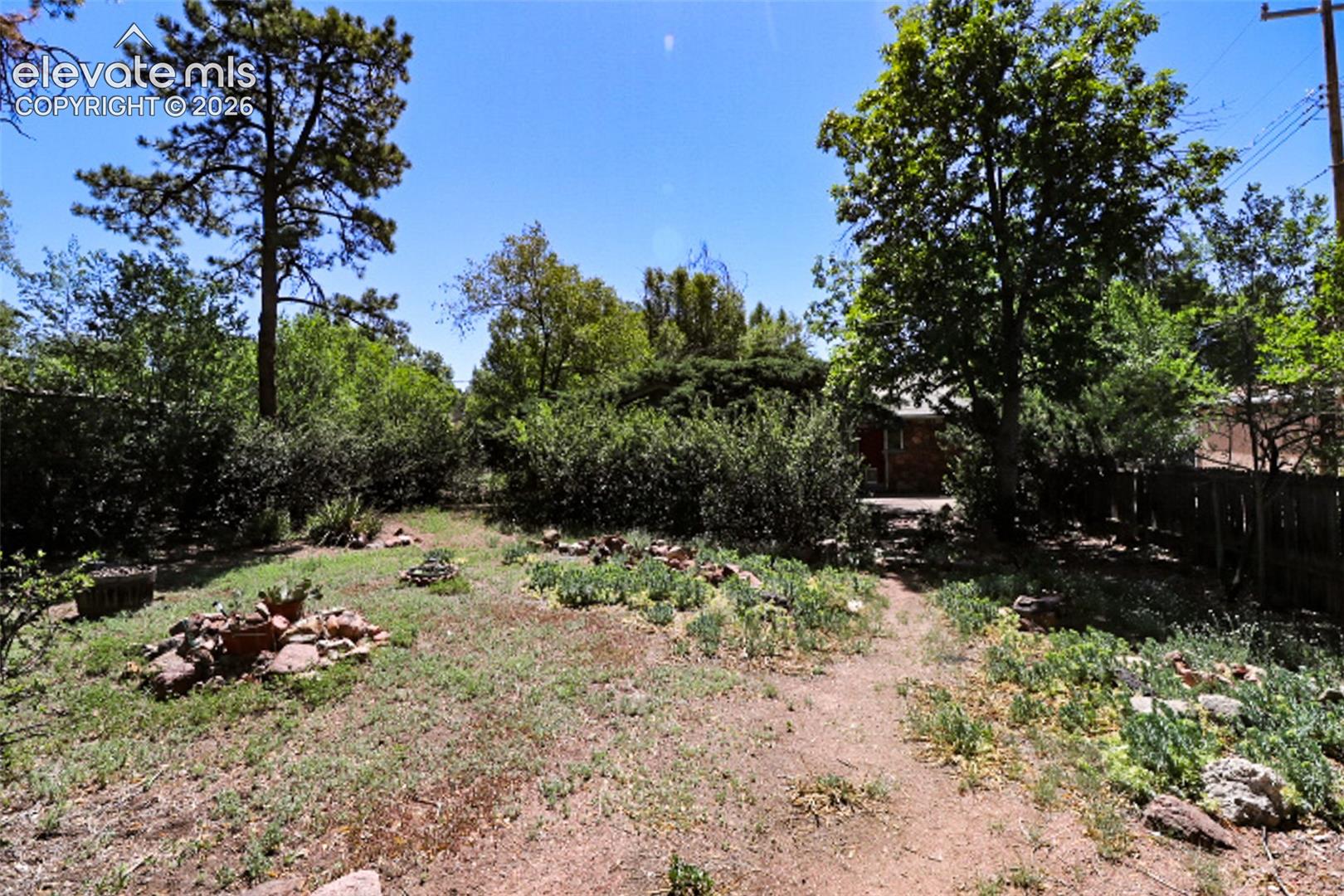 311 29th St, Colorado Springs, CO 80904