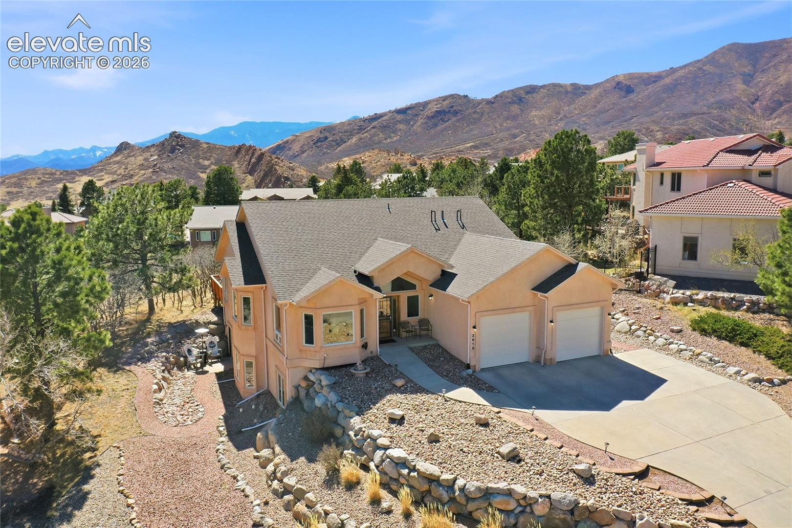 Colorado Springs Metro Area Colorado Springs Metro Area