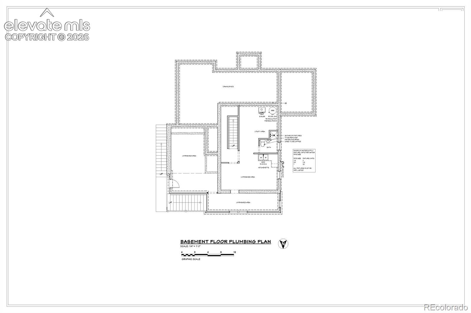 Lower level MAY
possibly be finished for
an owner's dwelling.
Separate electric meter.
Contact city of Manitou
Springs for possibilities.