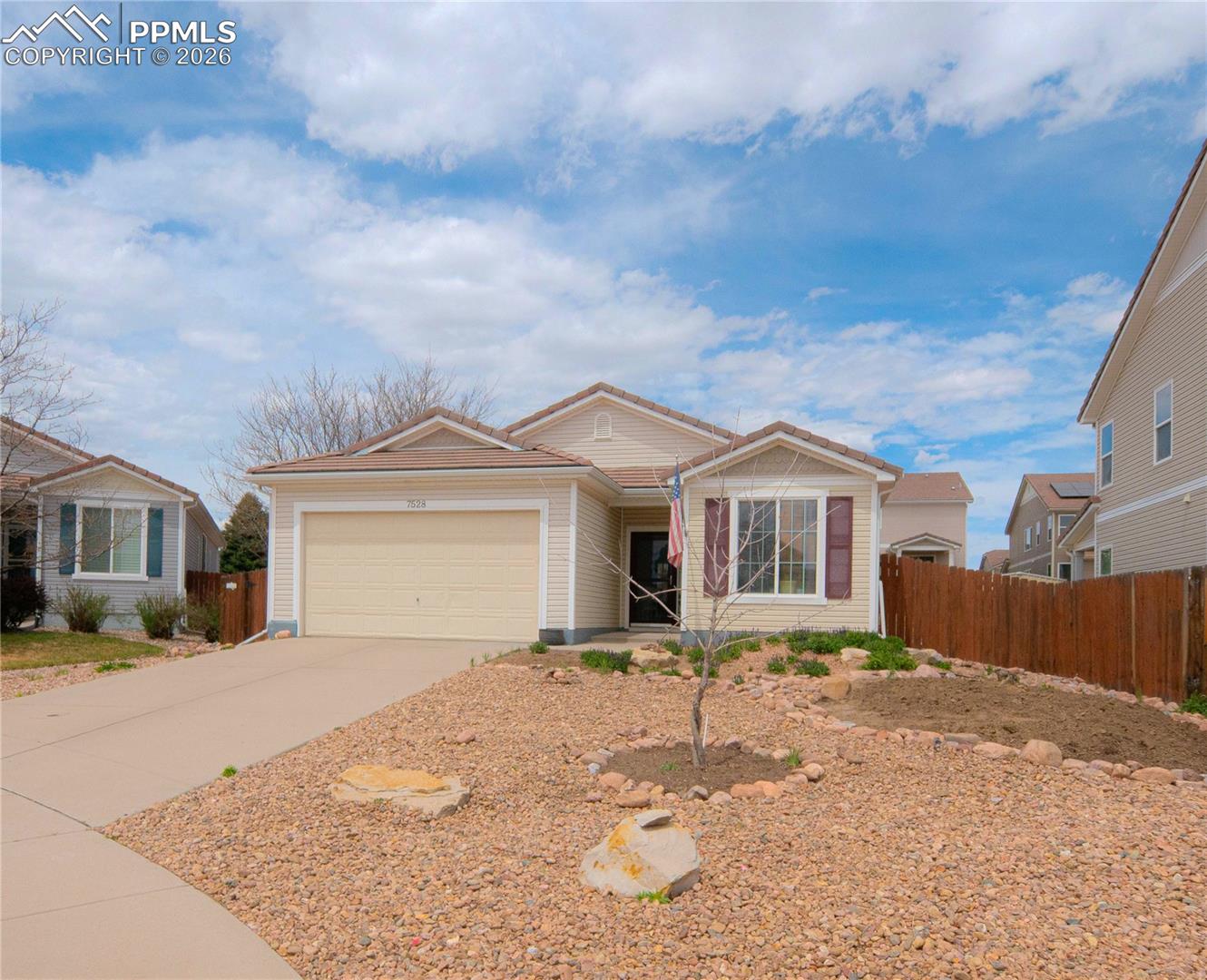 Colorado Springs Metro Area Colorado Springs Metro Area