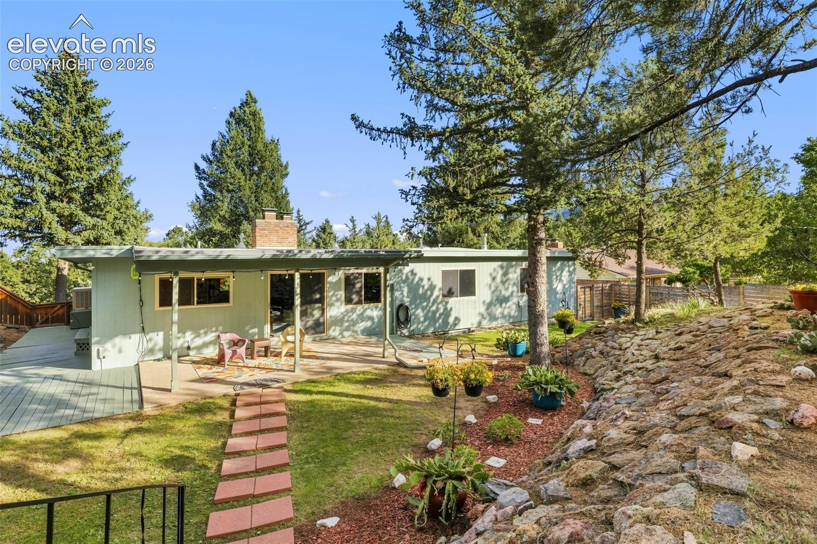 Photo 20 of 726 Scorpio Circle, Colorado Springs