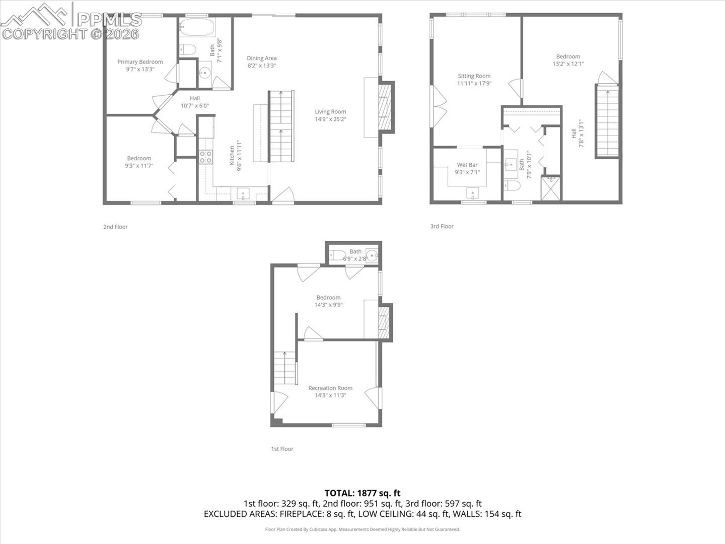 View of floor plan / room layout