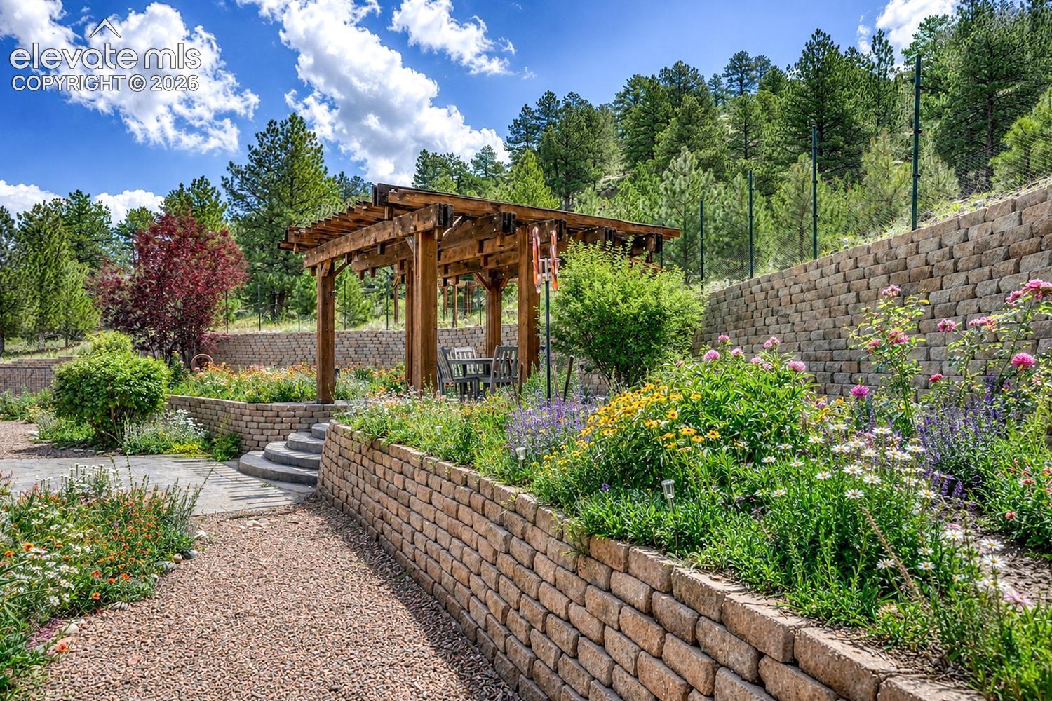 Photo 35 of 796 Knickerbocker Road, Silver Cliff