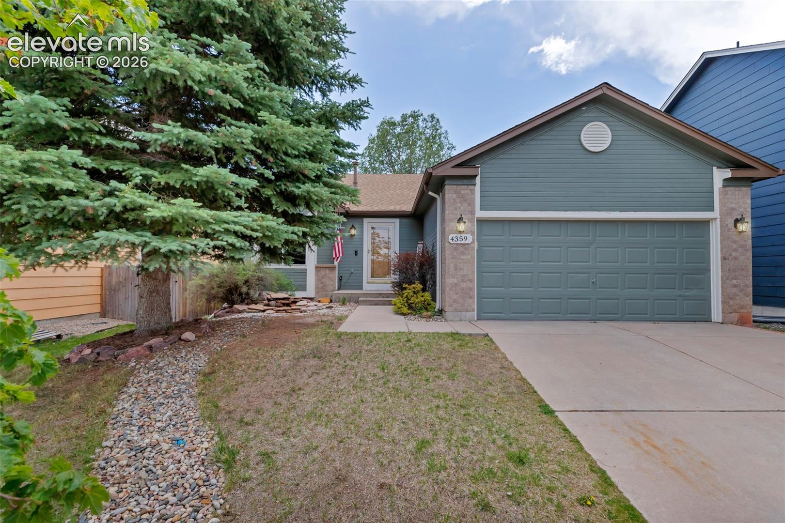 Colorado Springs Metro Area Colorado Springs Metro Area