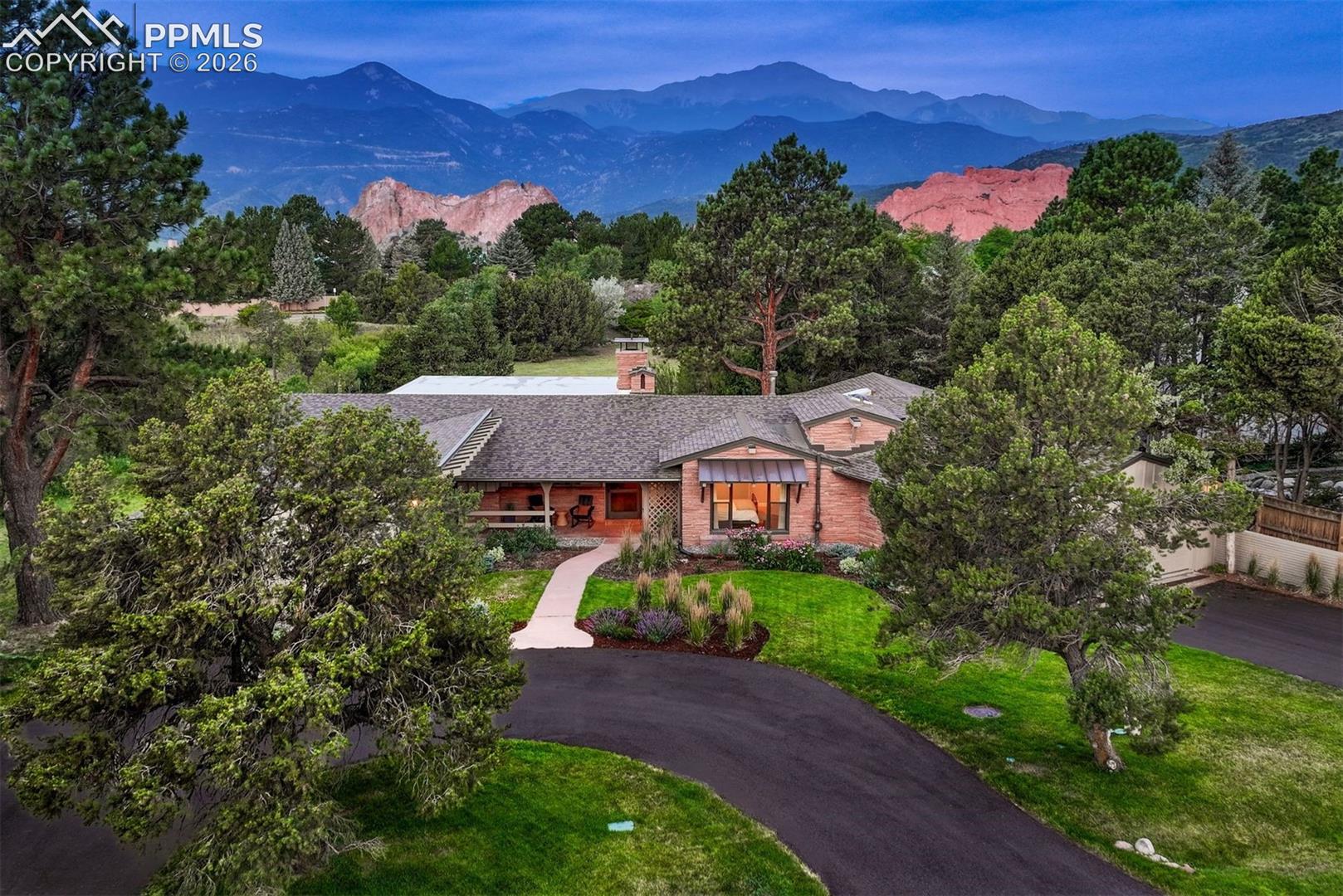 Colorado Springs Metro Area Colorado Springs Metro Area