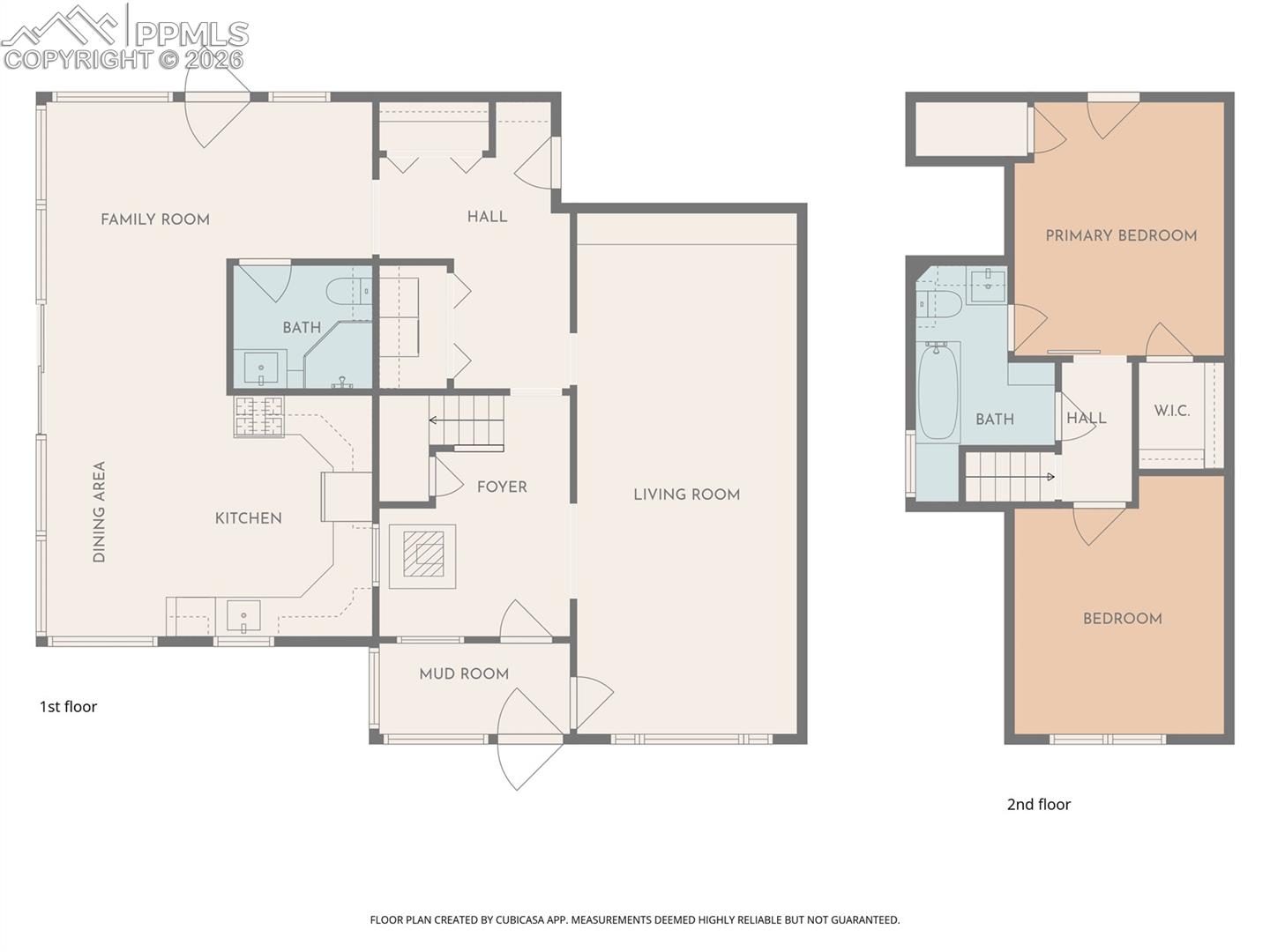325 S Fourth St, Victor, CO 80860