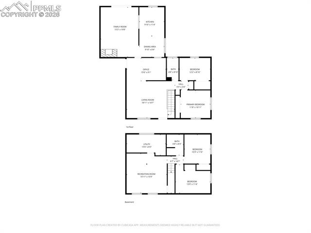 1401 Bates Dr, Colorado Springs, CO 80909