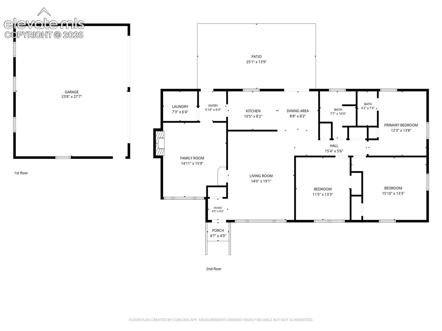 734 N 31st St, Colorado Springs, CO 80904
