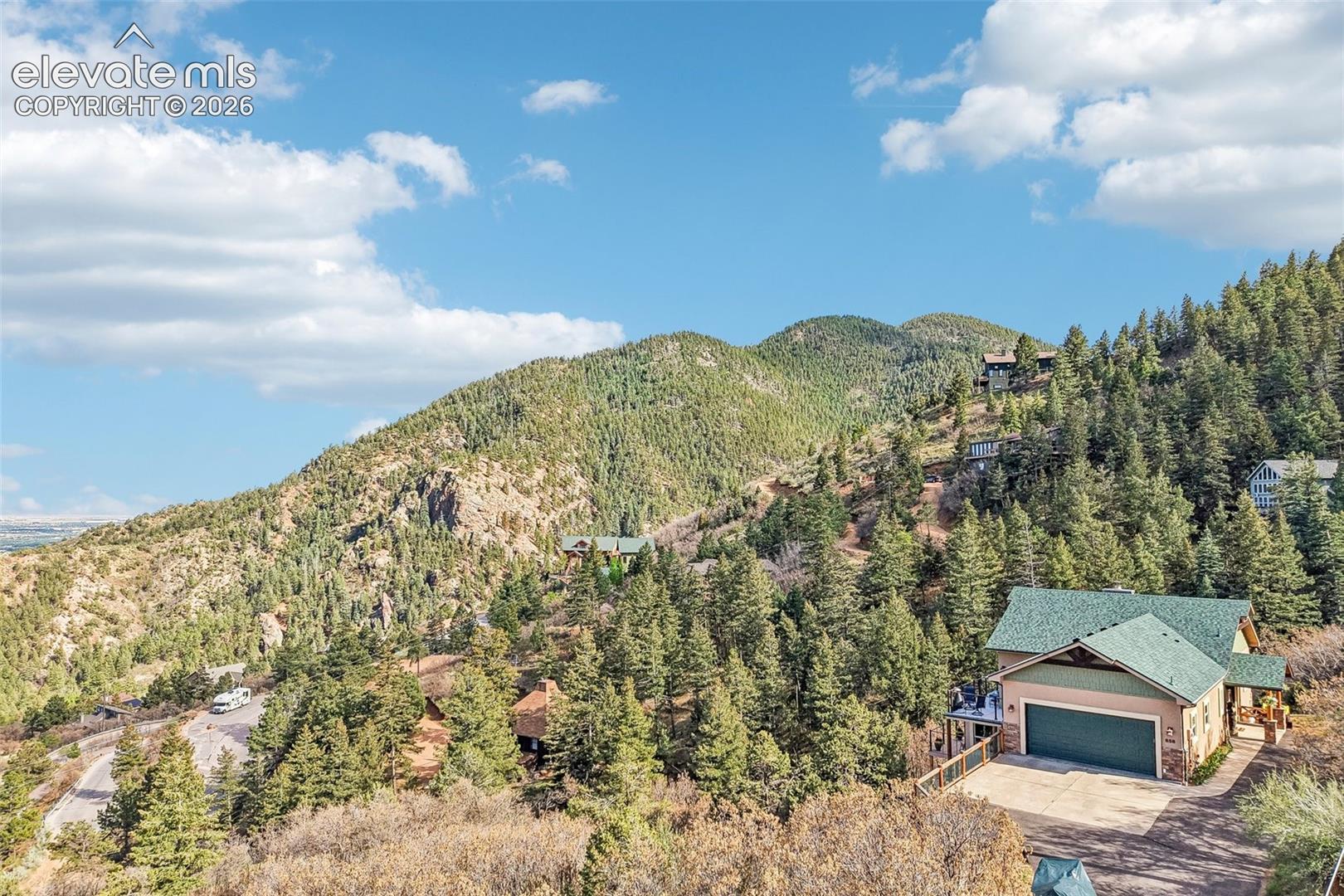 Manitou Springs