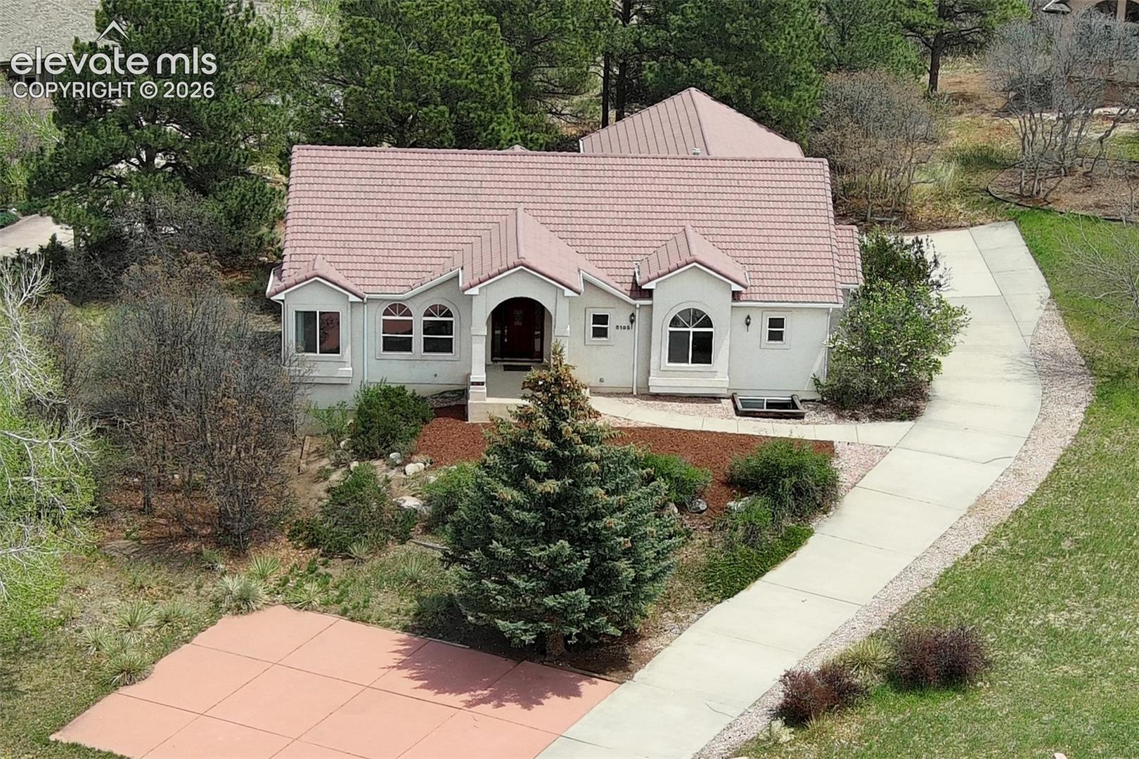 Colorado Springs Metro Area Colorado Springs Metro Area