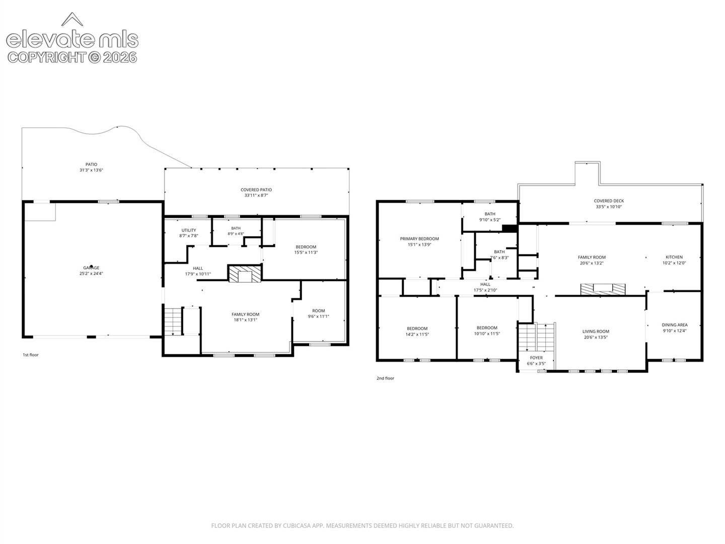 Full Layout