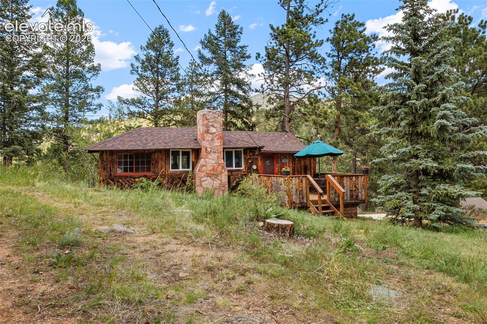 10416 Mountain Ave, Green Mountain Falls, CO 80819